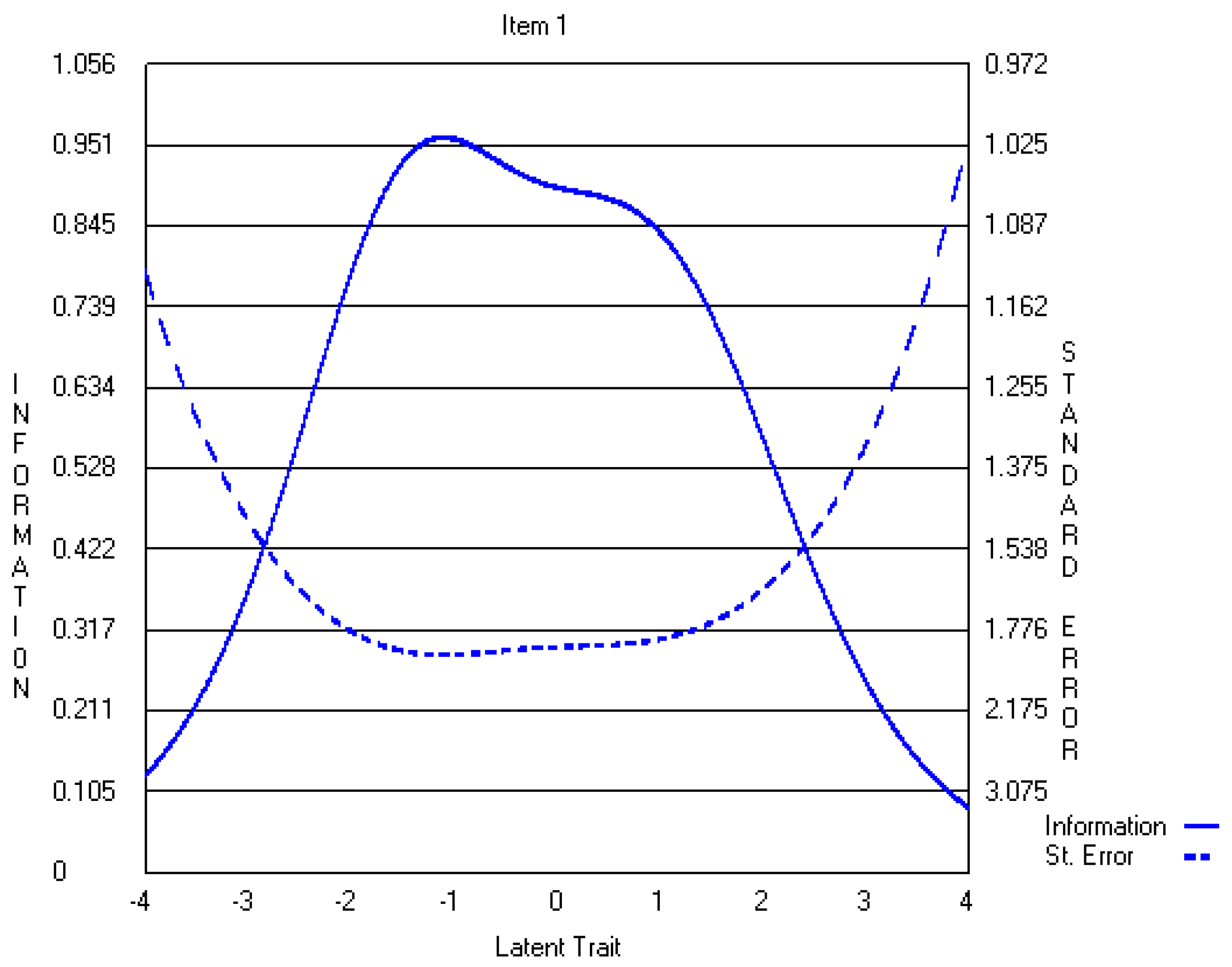 Admsci 07 00015 g006 550