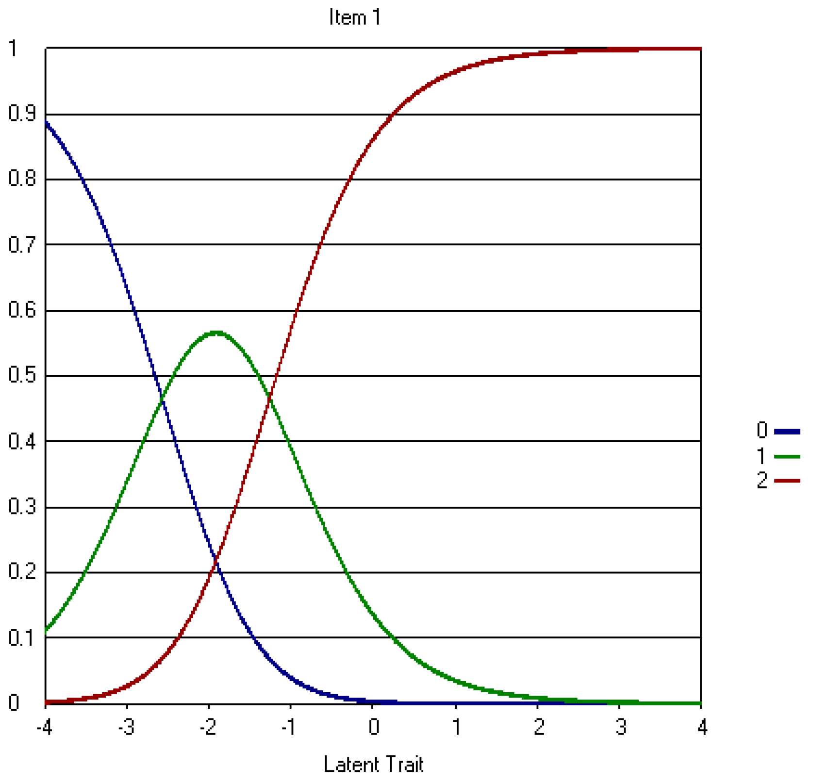 Admsci 07 00015 g008 550