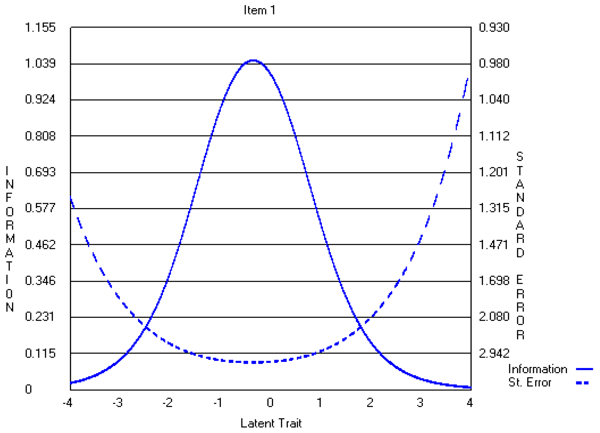 Admsci 07 00015 g011 550