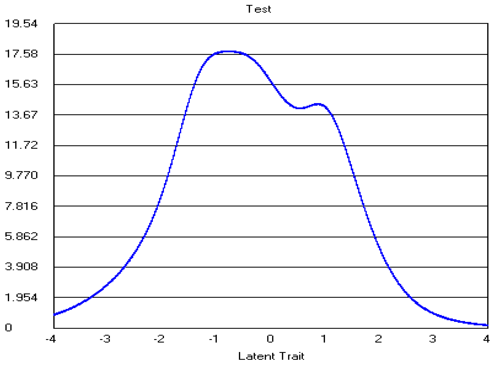 Admsci 07 00015 g012 550