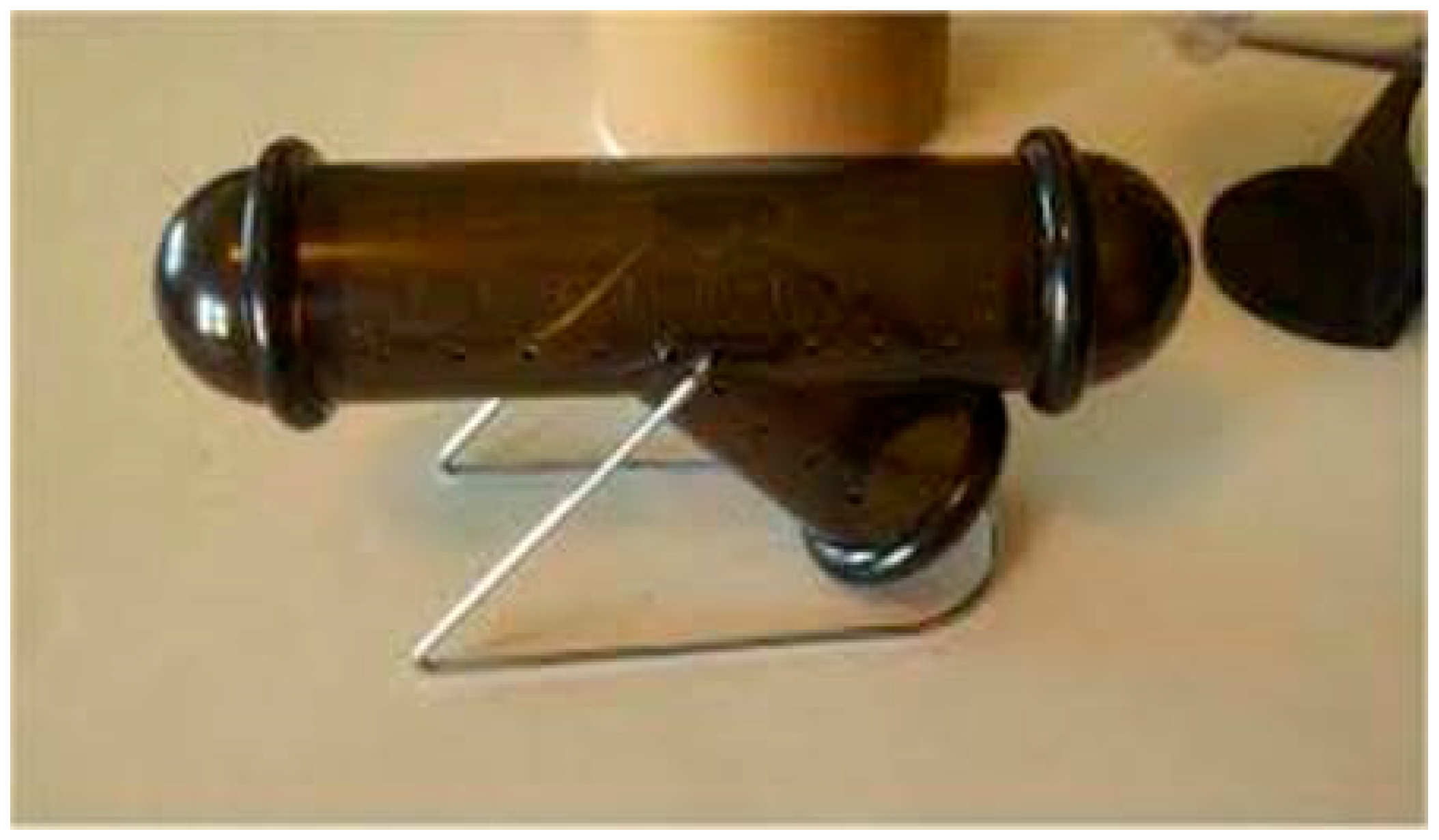 Admsci 07 00023 g004 550