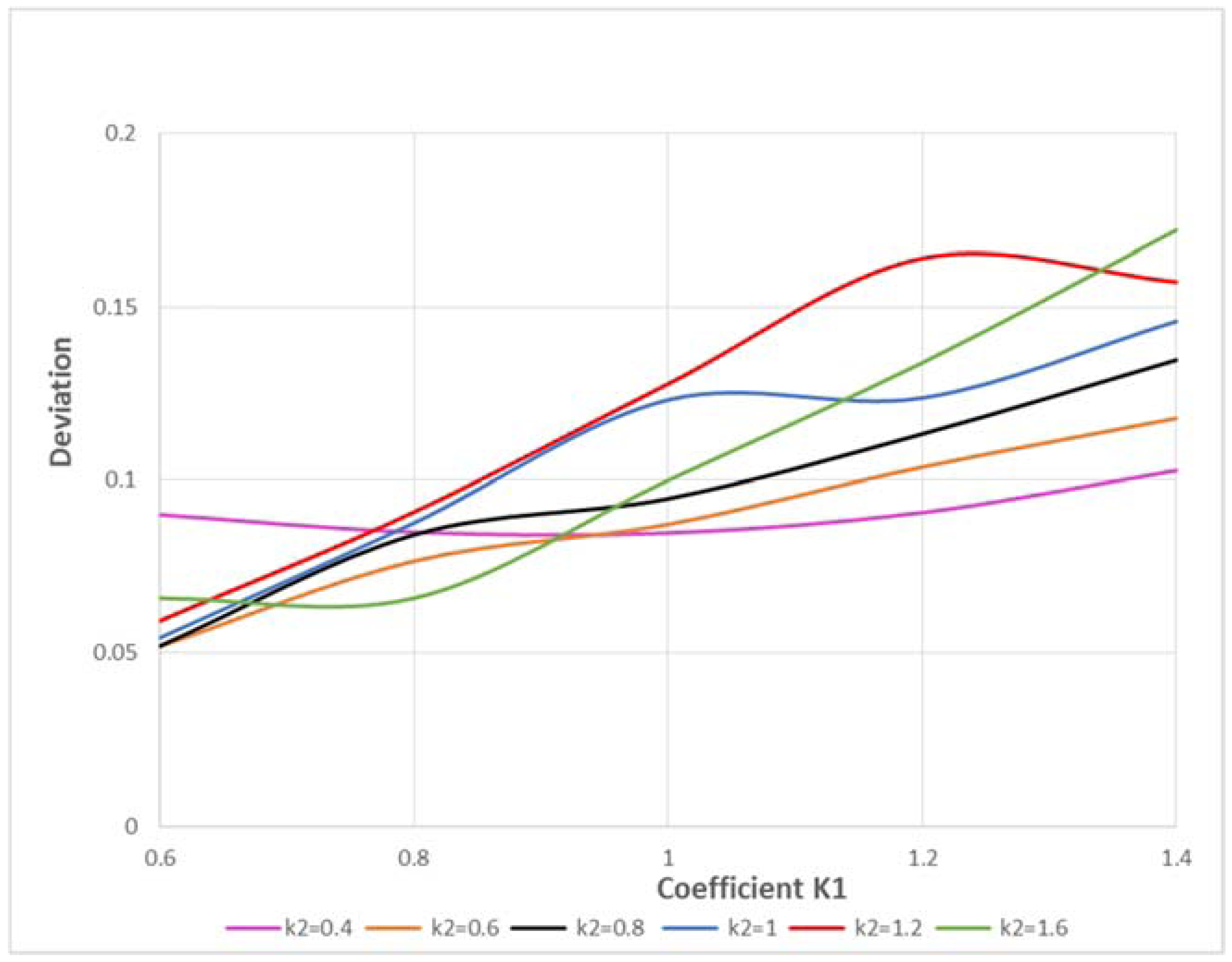 Admsci 08 00003 g002