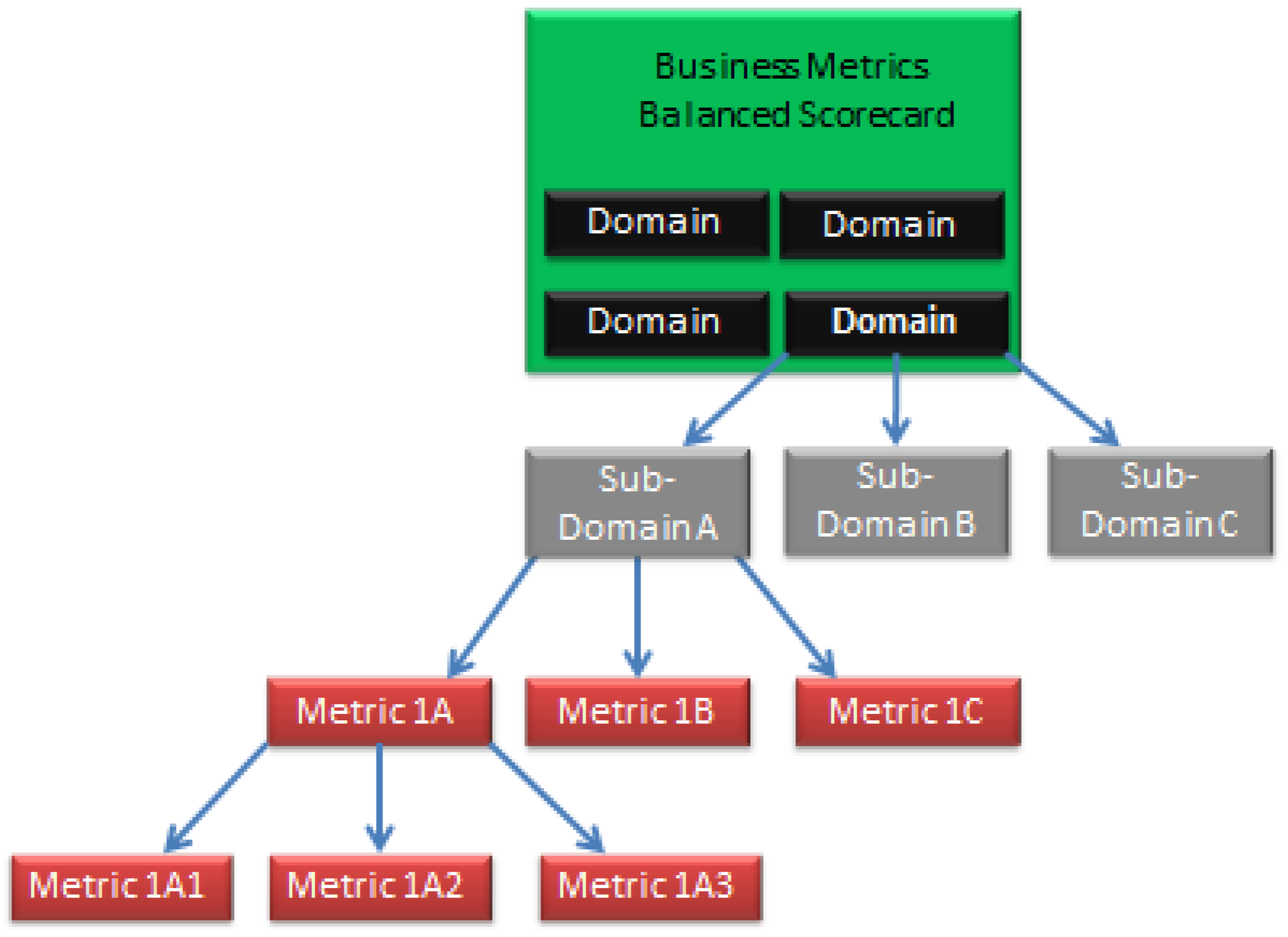 Admsci 08 00037 g001 Admsci 08 00037 g001