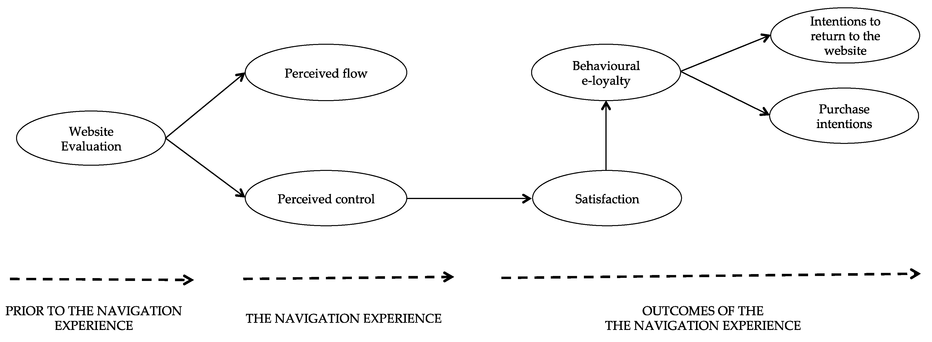 Admsci 08 00047 g001 Admsci 08 00047 g001