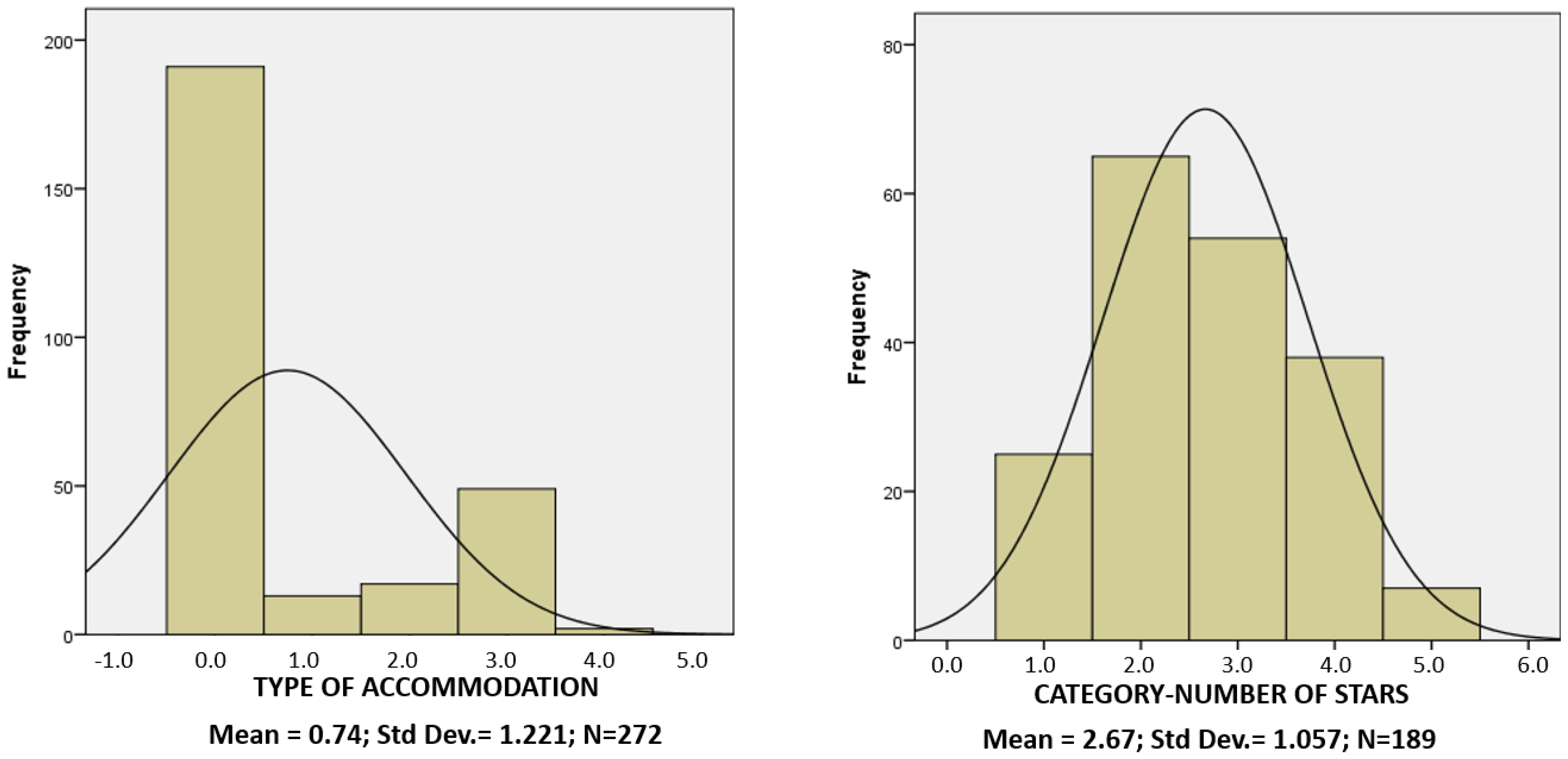 Admsci 08 00051 g001