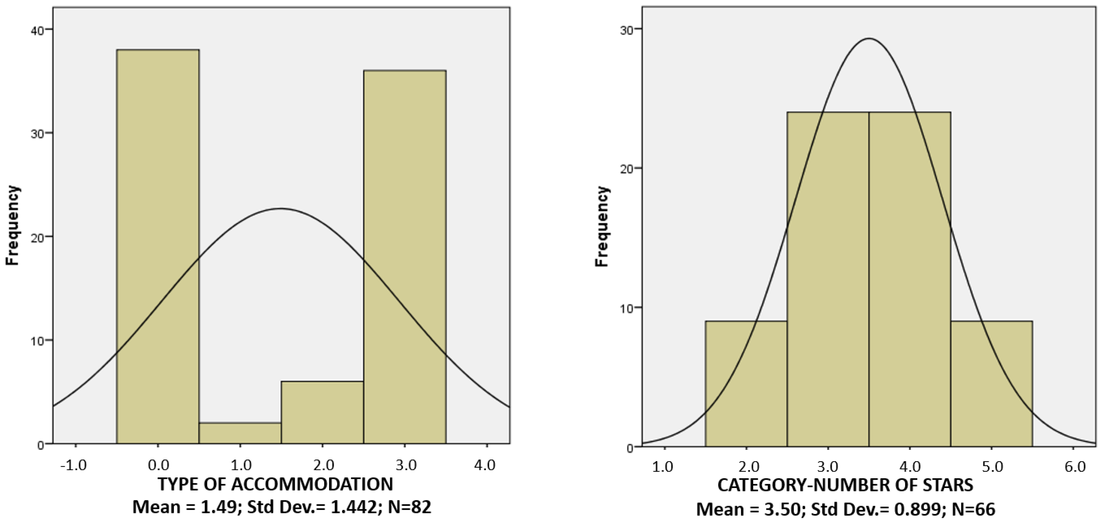 Admsci 08 00051 g002