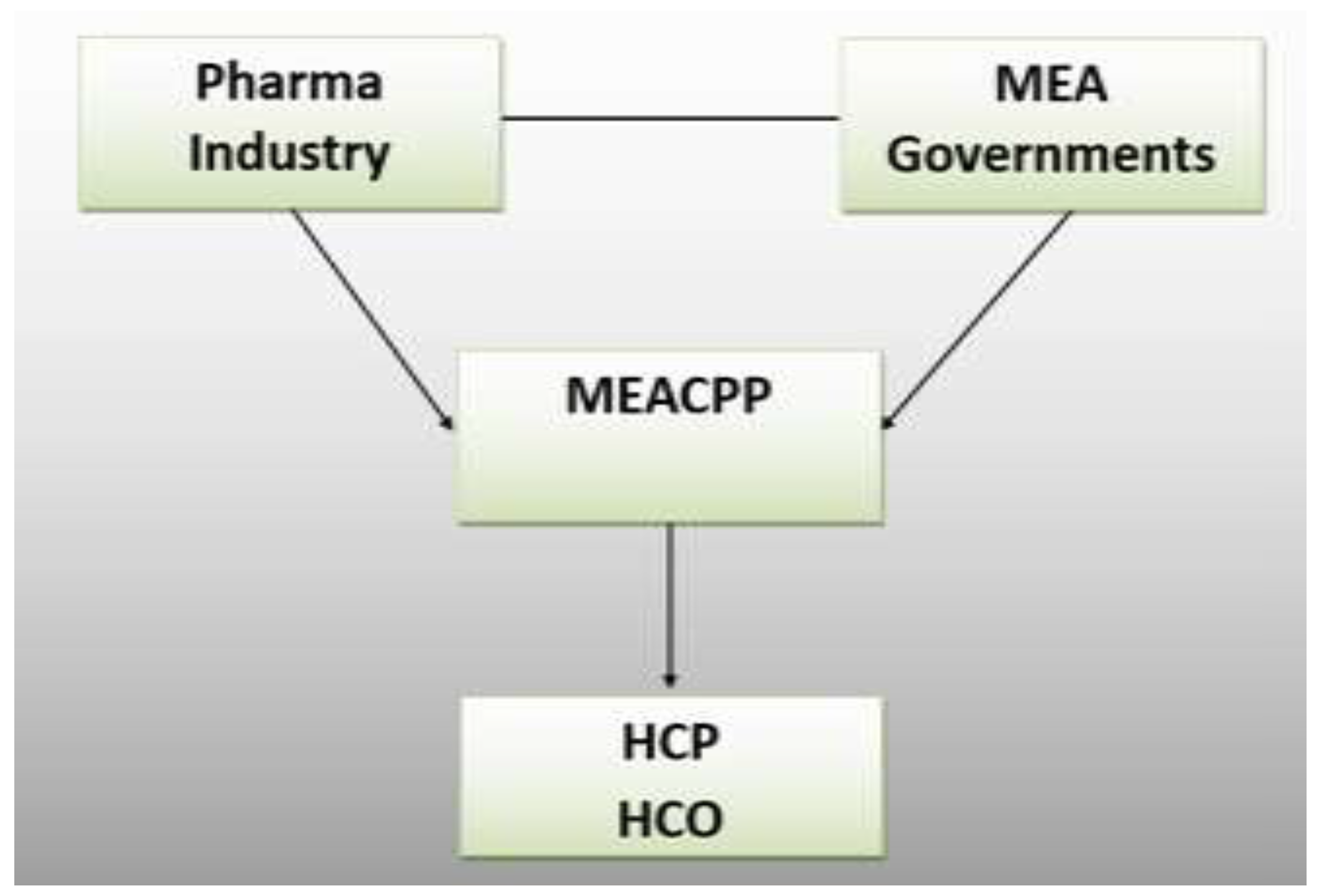 Admsci 08 00053 g002