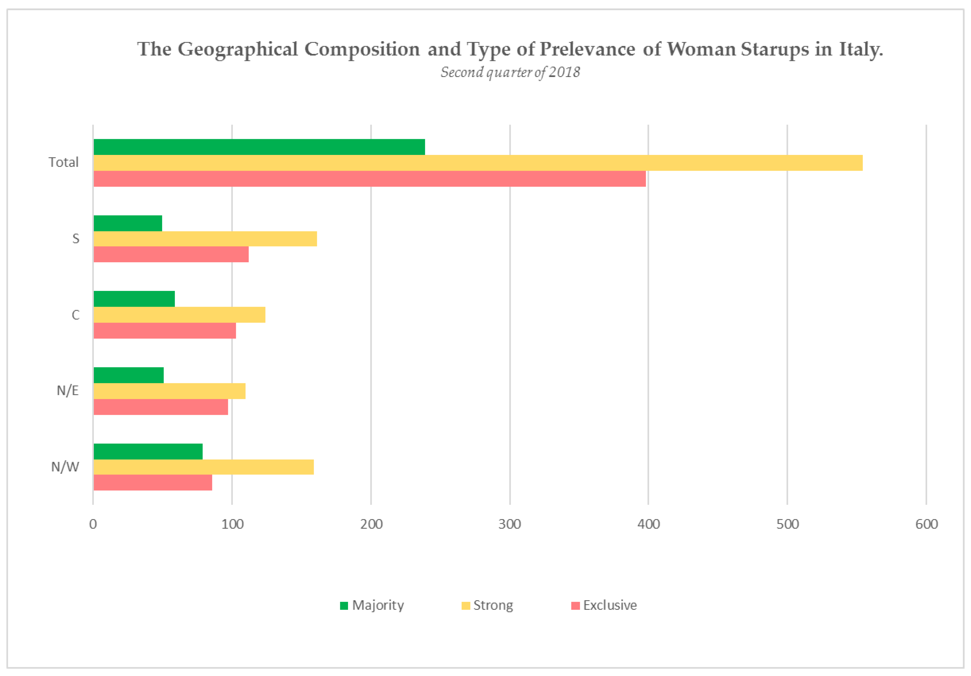 Admsci 08 00066 g003