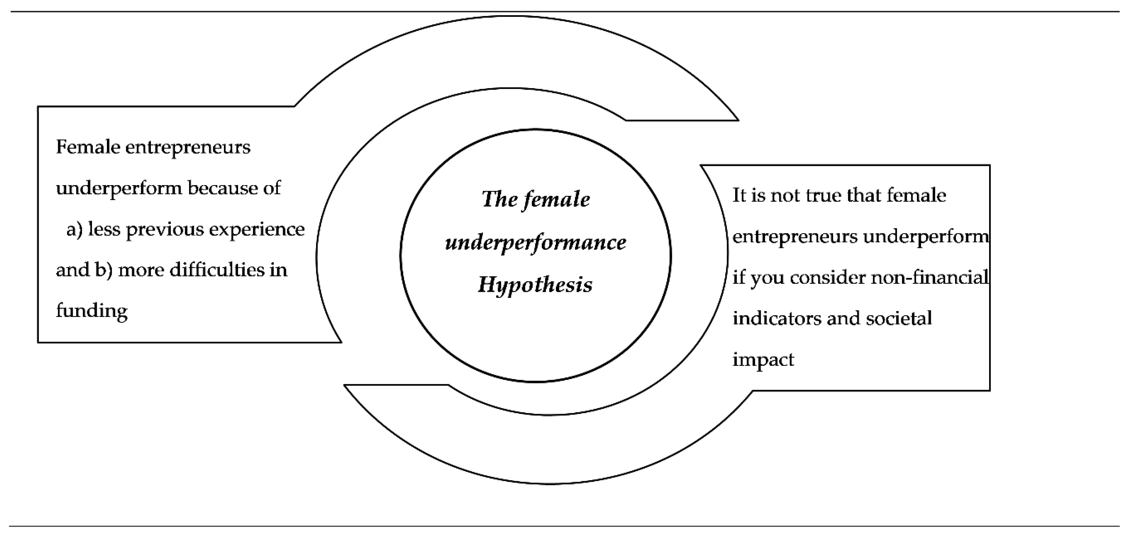 Admsci 08 00070 g001