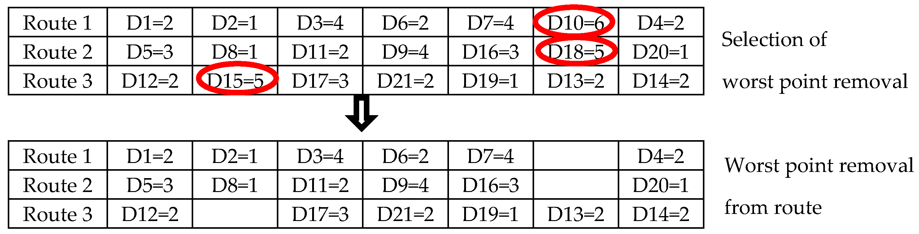 Admsci 08 00072 g005