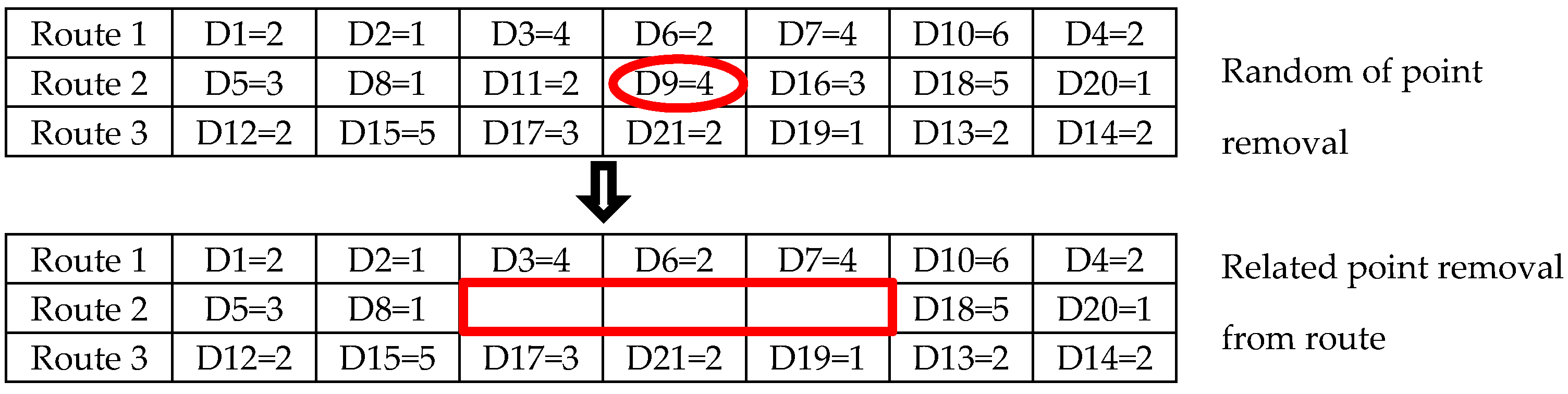 Admsci 08 00072 g006