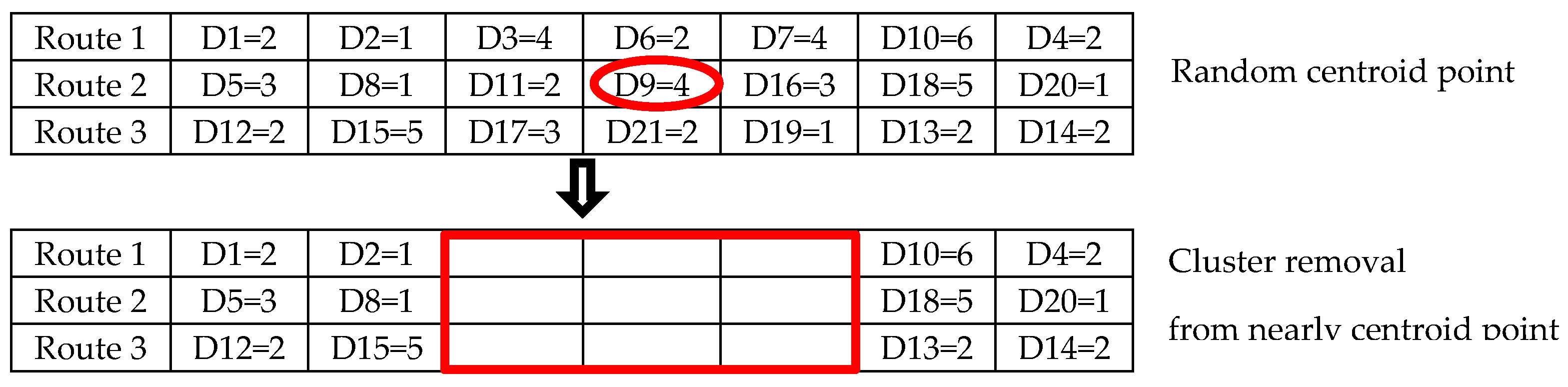 Admsci 08 00072 g007