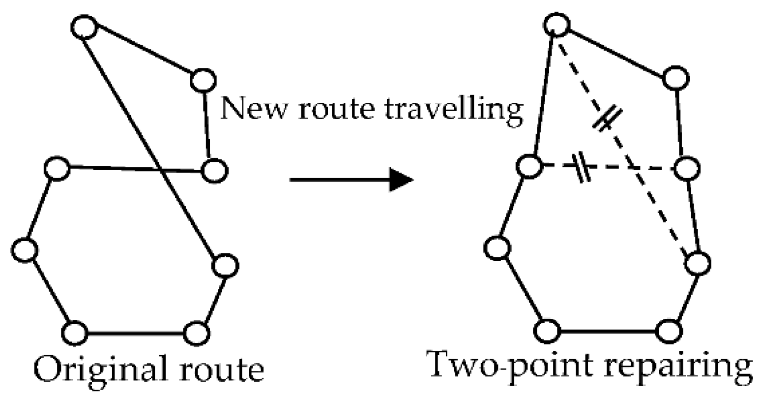 Admsci 08 00072 g010