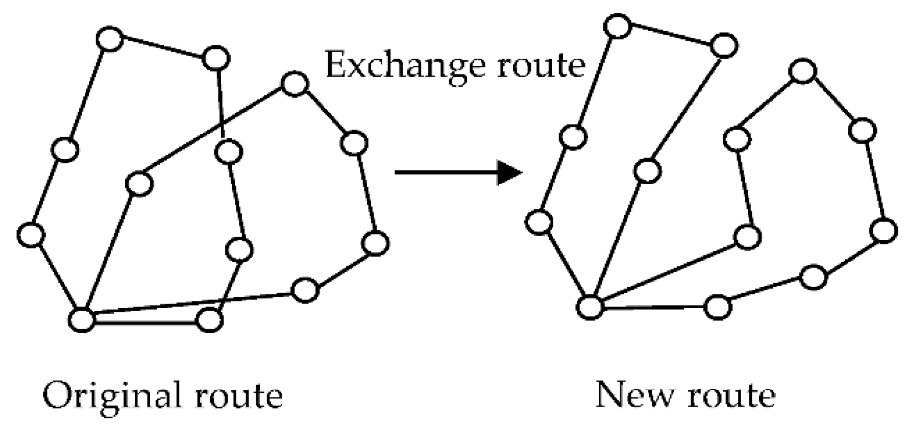 Admsci 08 00072 g011