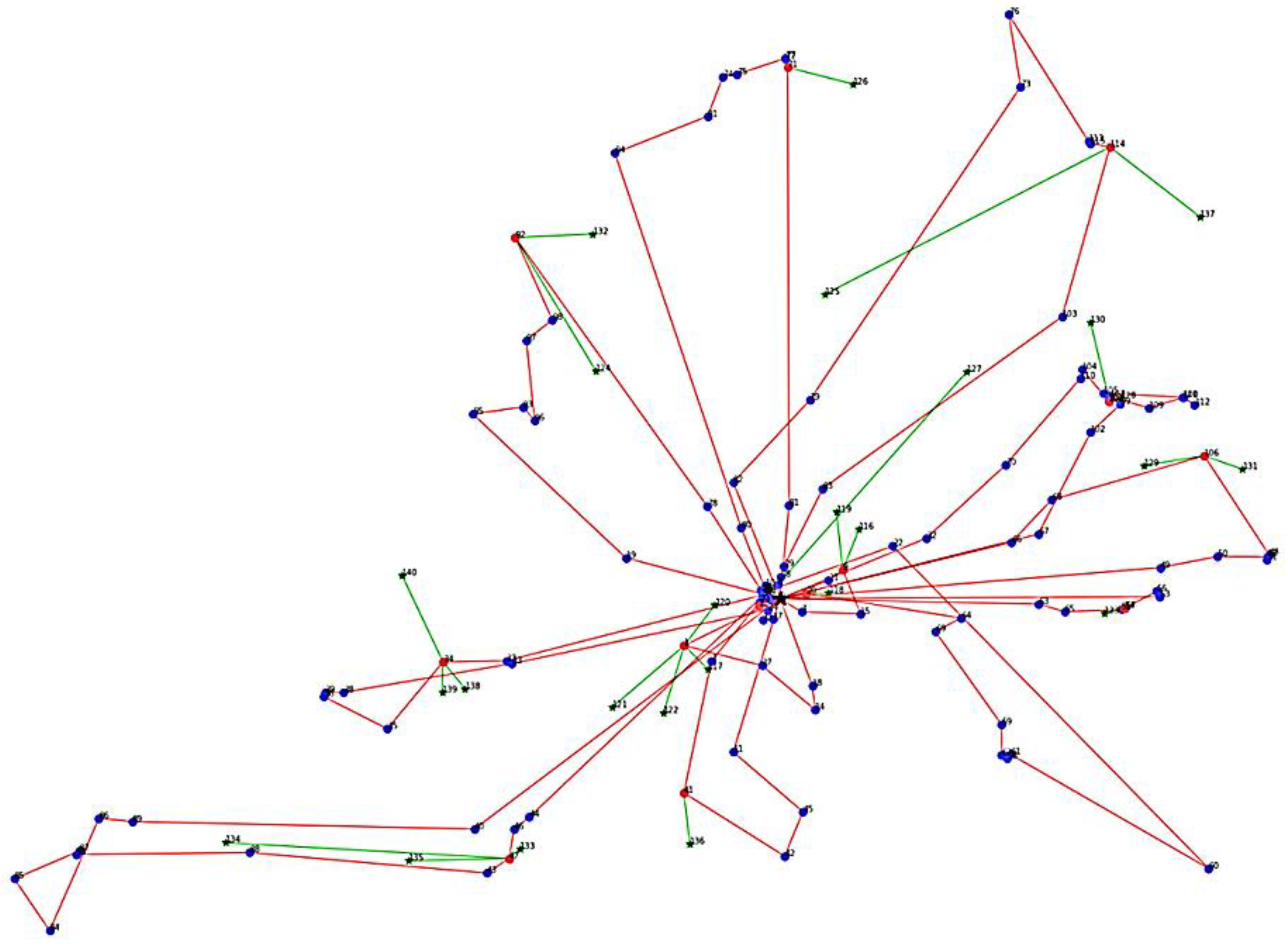 Admsci 08 00072 g012