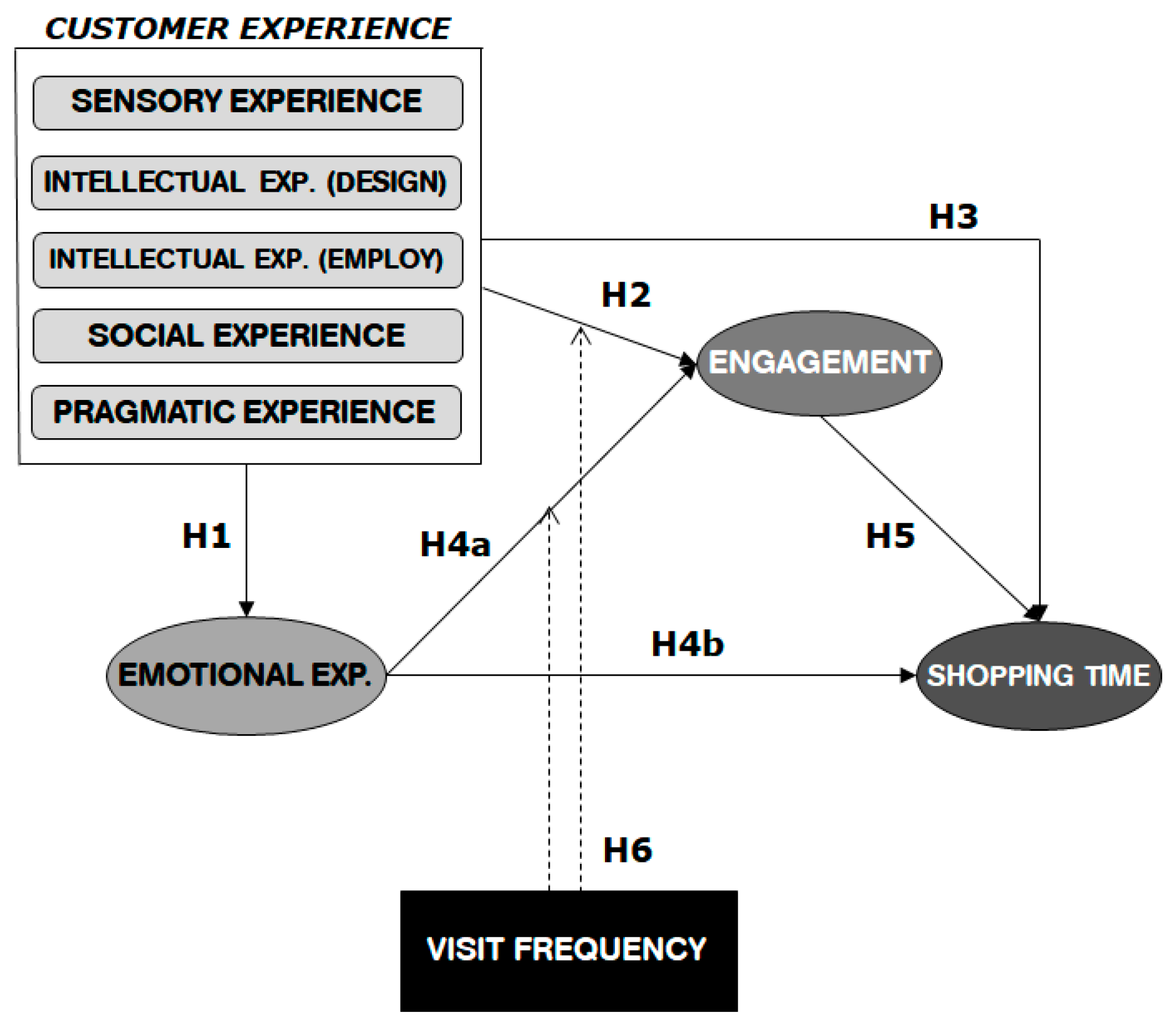 Admsci 08 00077 g001