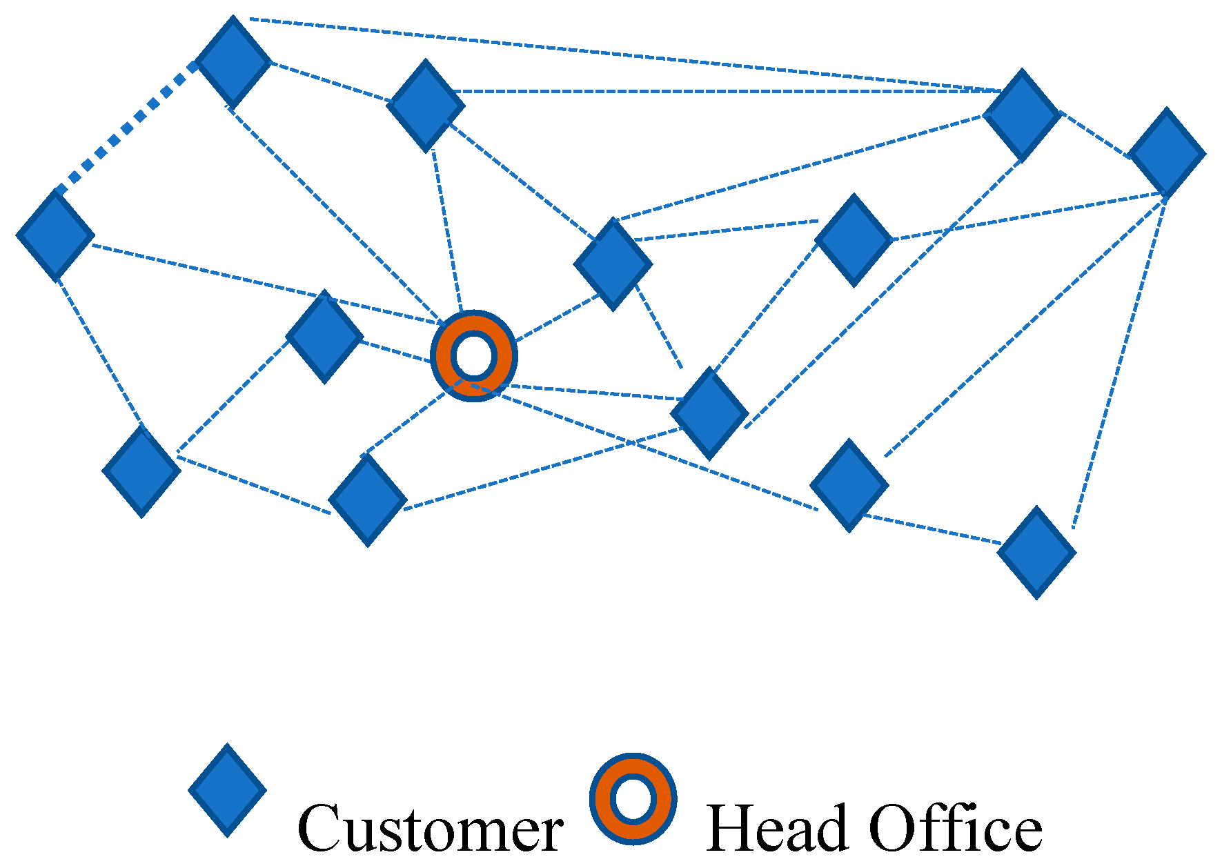 Admsci 09 00003 g001 550