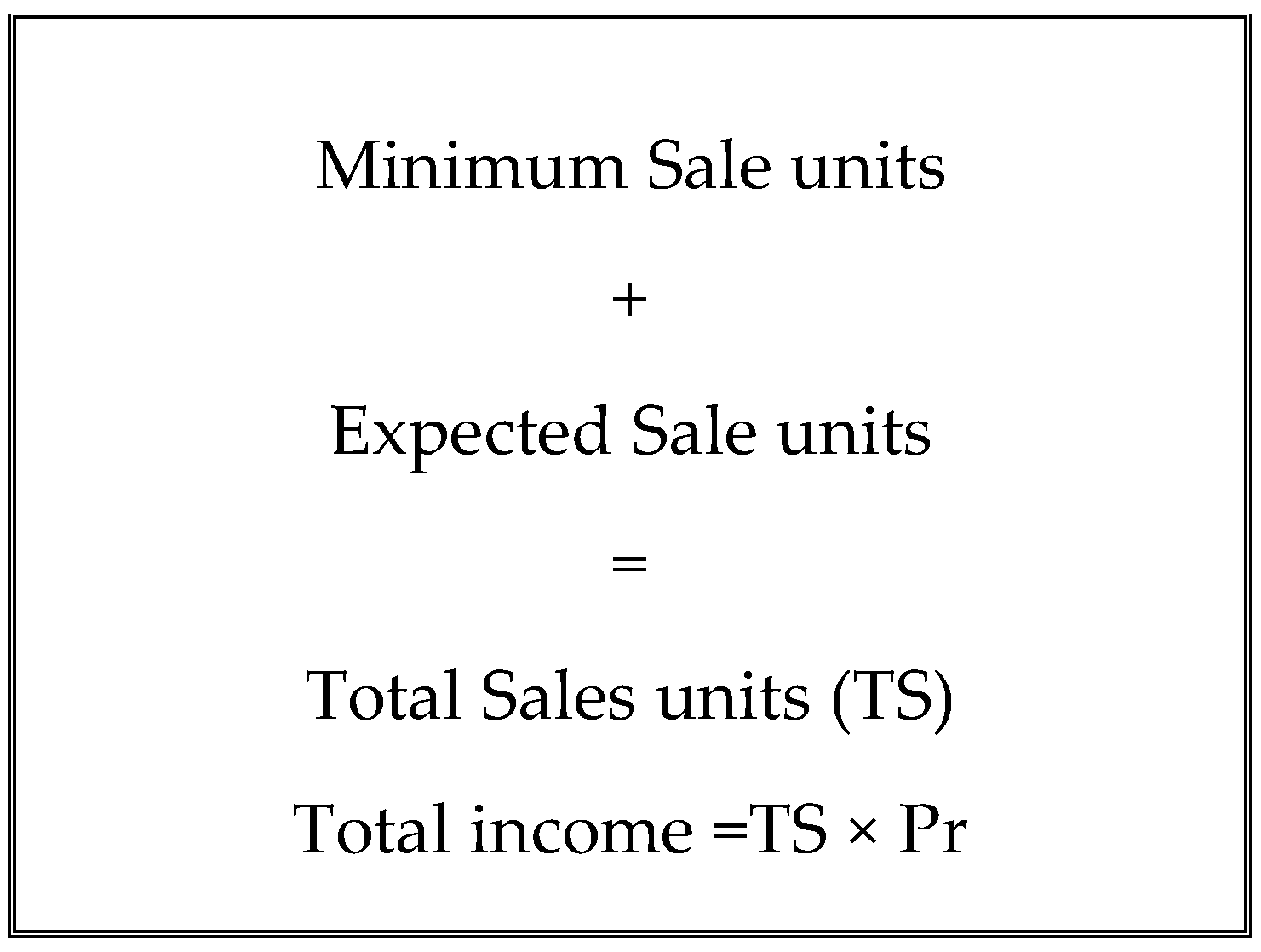 Admsci 09 00003 g003 550