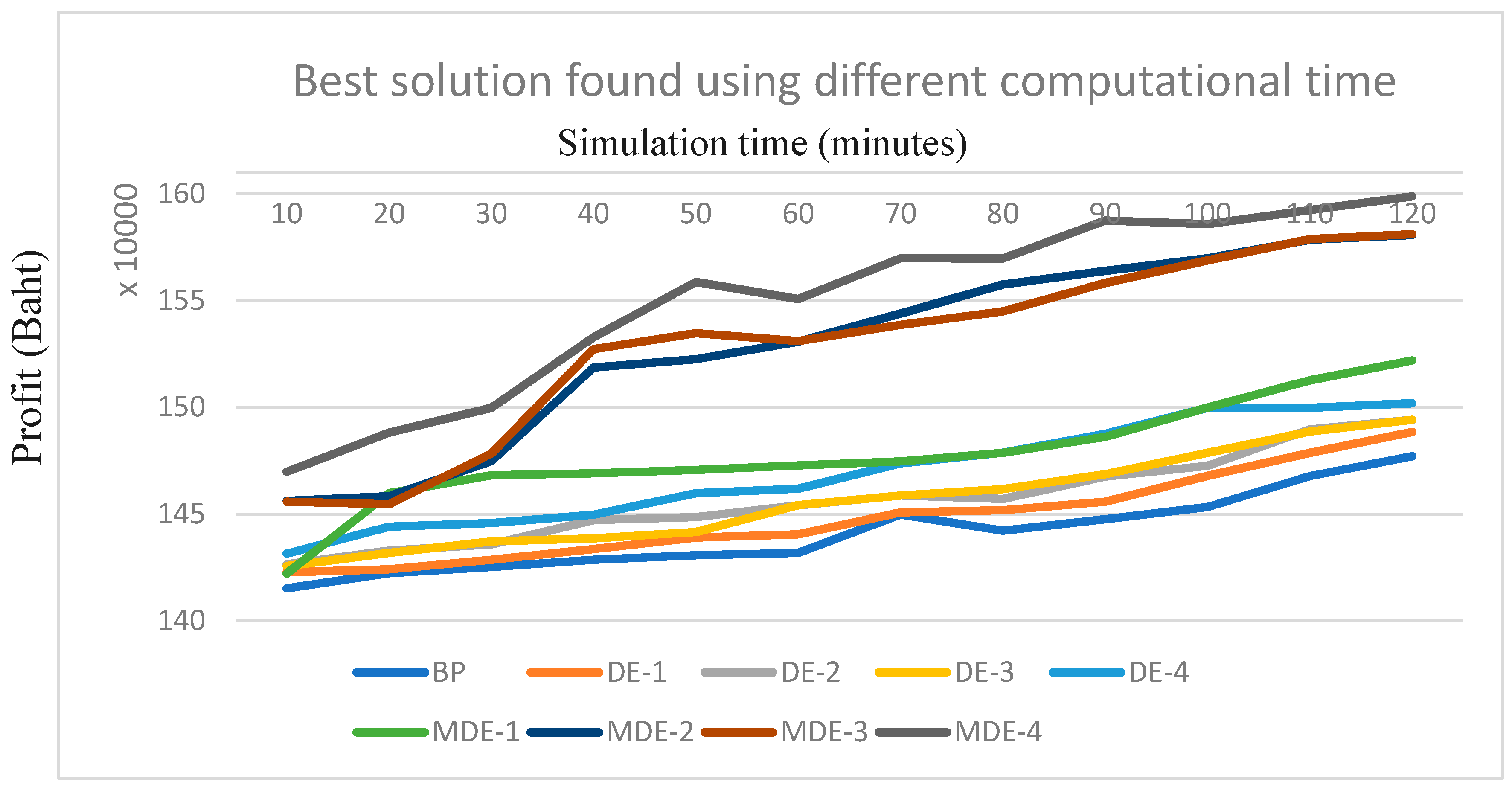 Admsci 09 00003 g009 550