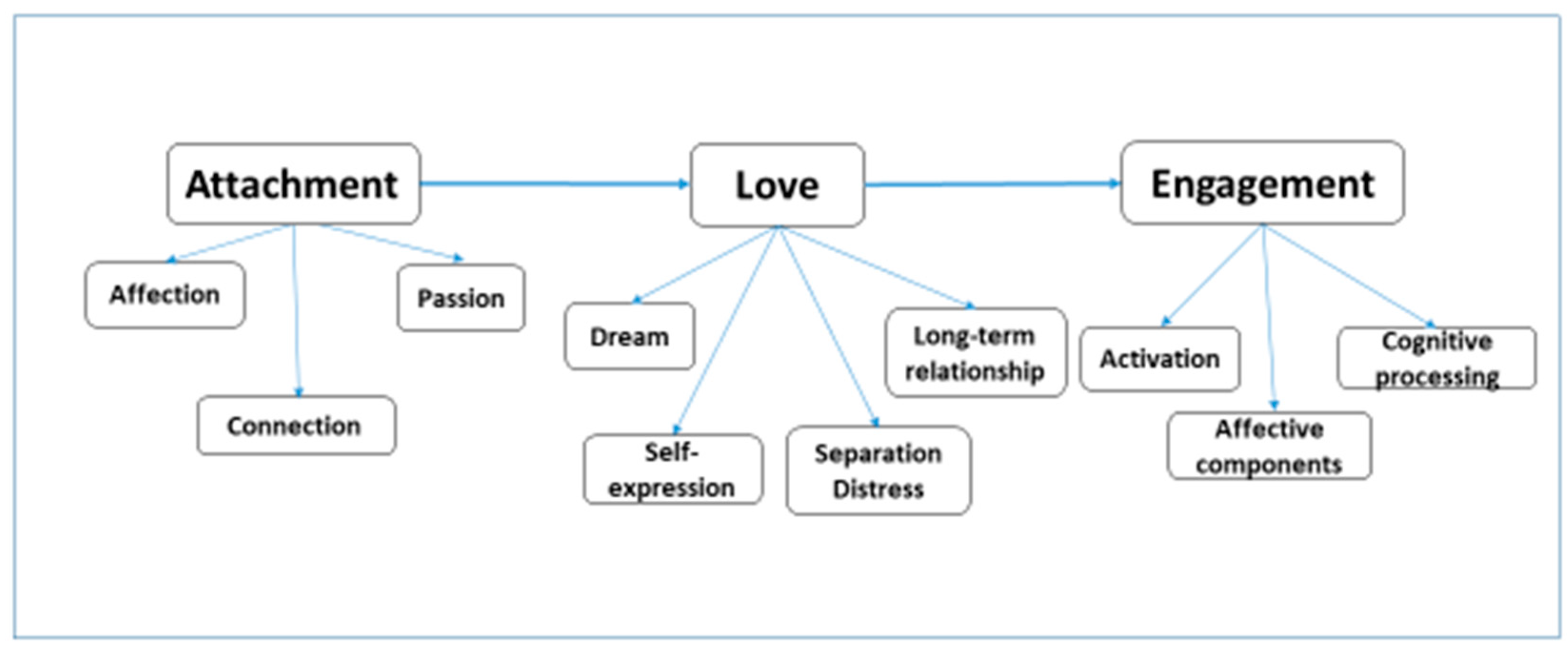 Admsci 09 00010 g001