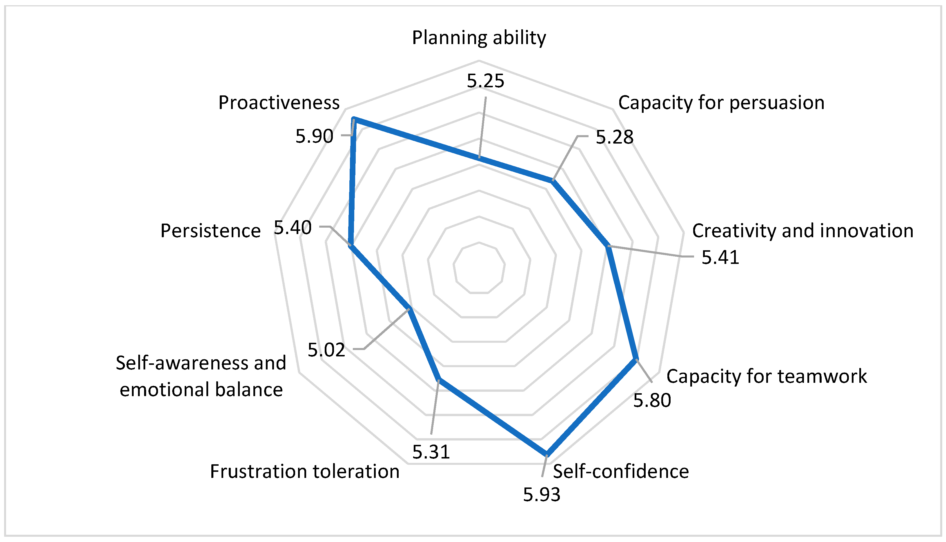 Admsci 09 00016 g001 550