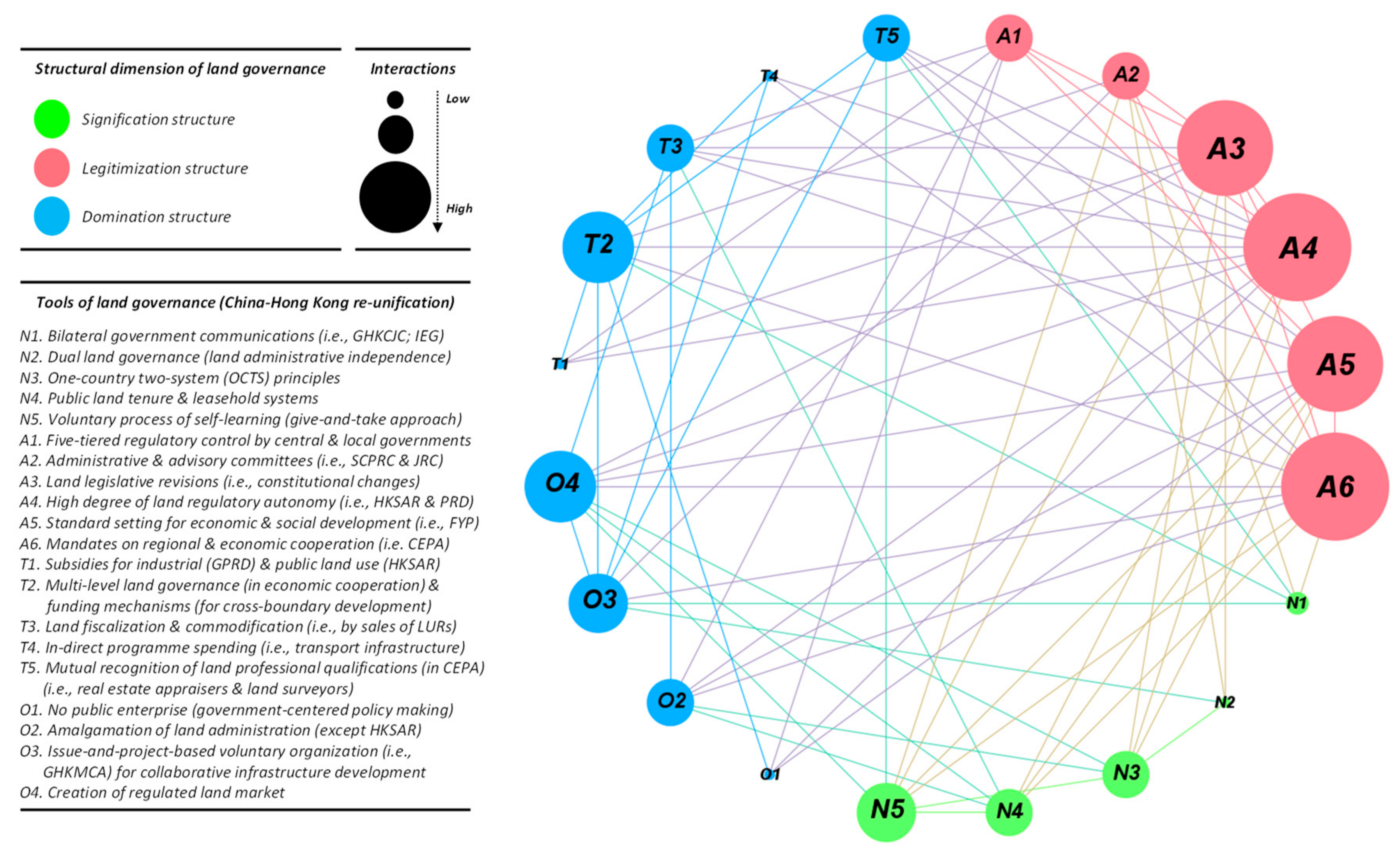 Admsci 09 00021 g007