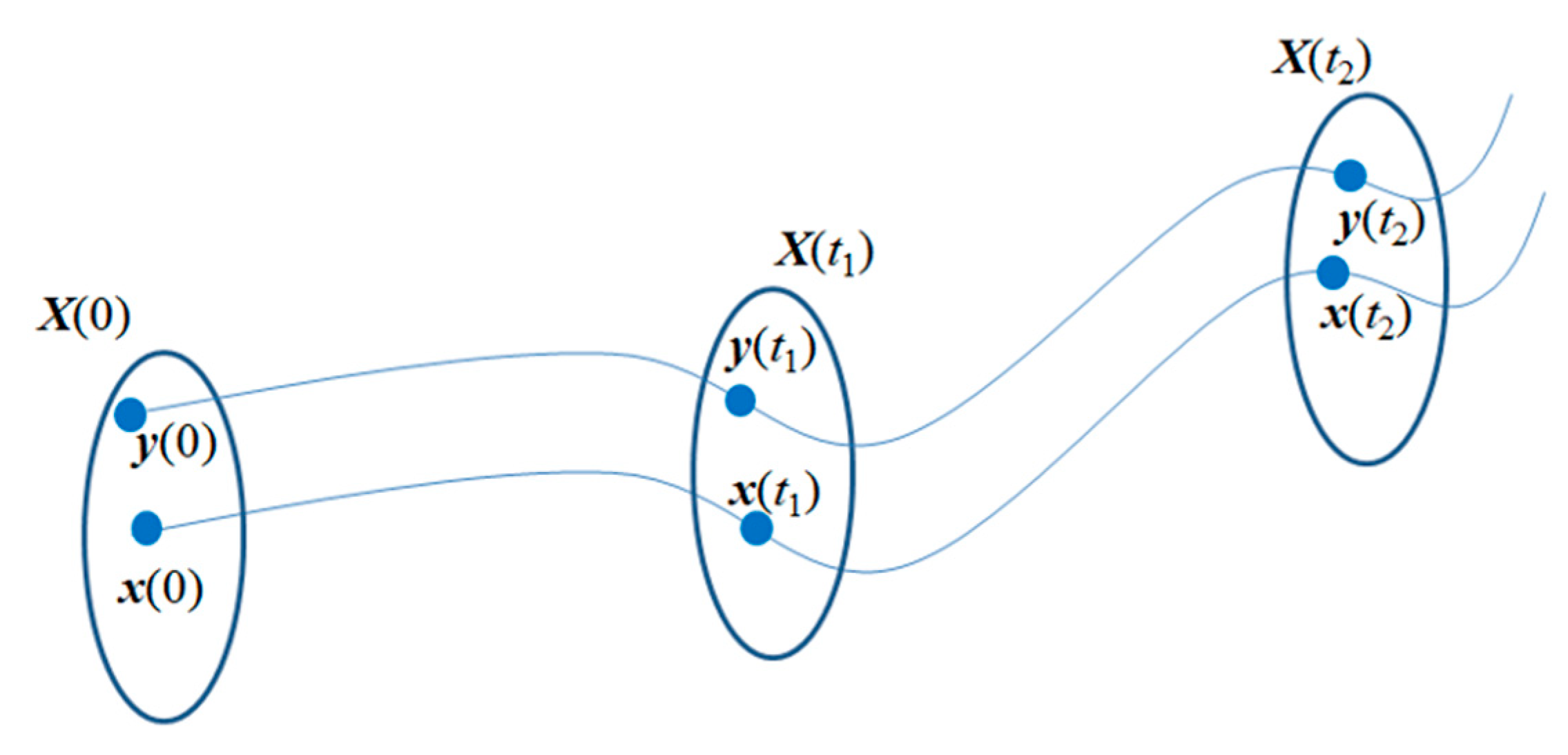 Admsci 09 00029 g003 550