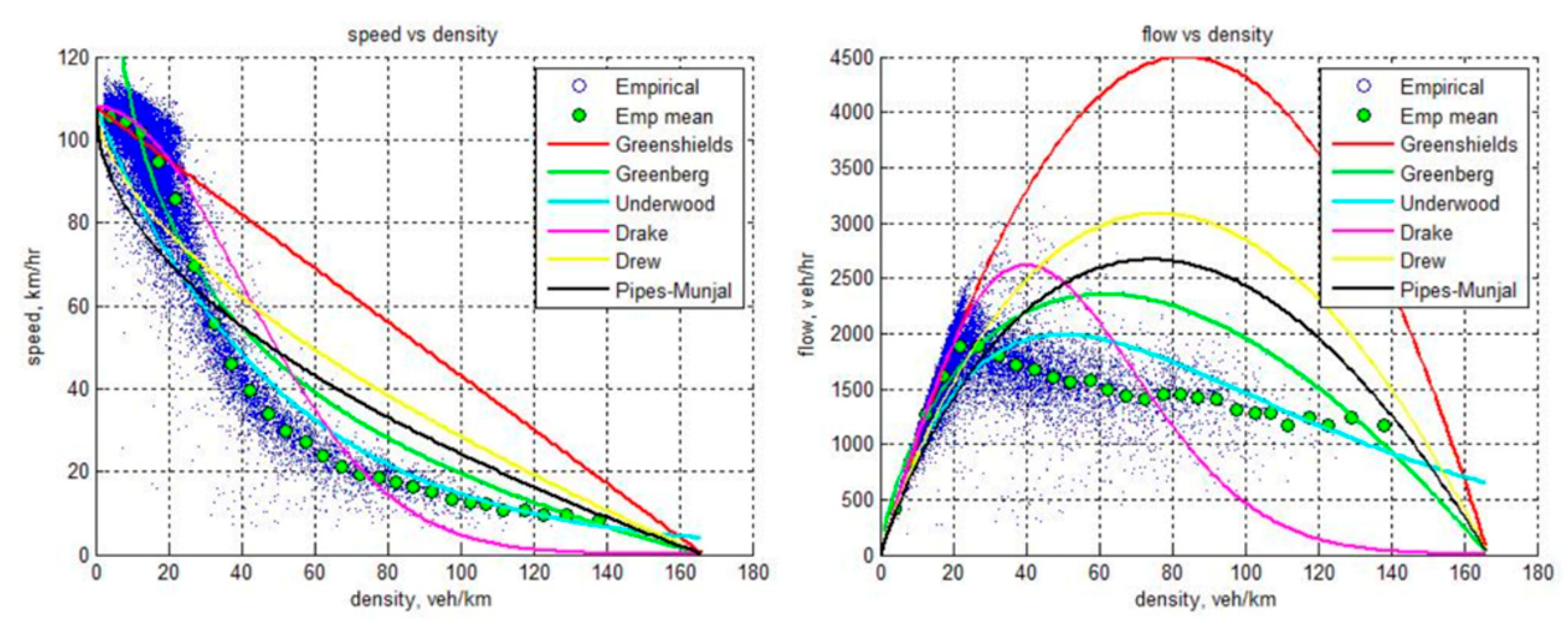 Admsci 09 00029 g006 550