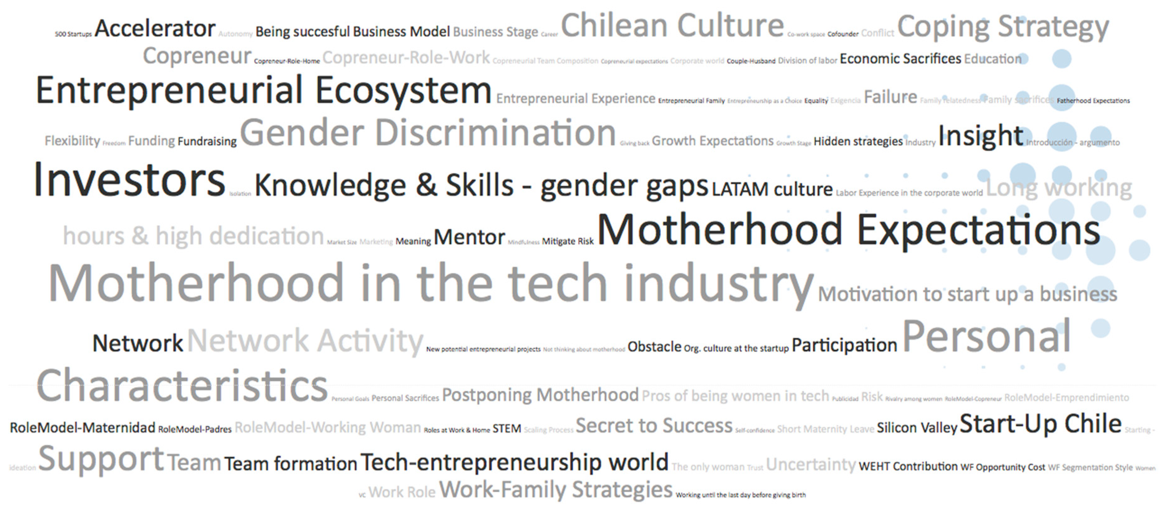 Admsci 09 00030 g0a1 Admsci 09 00030 g0a1