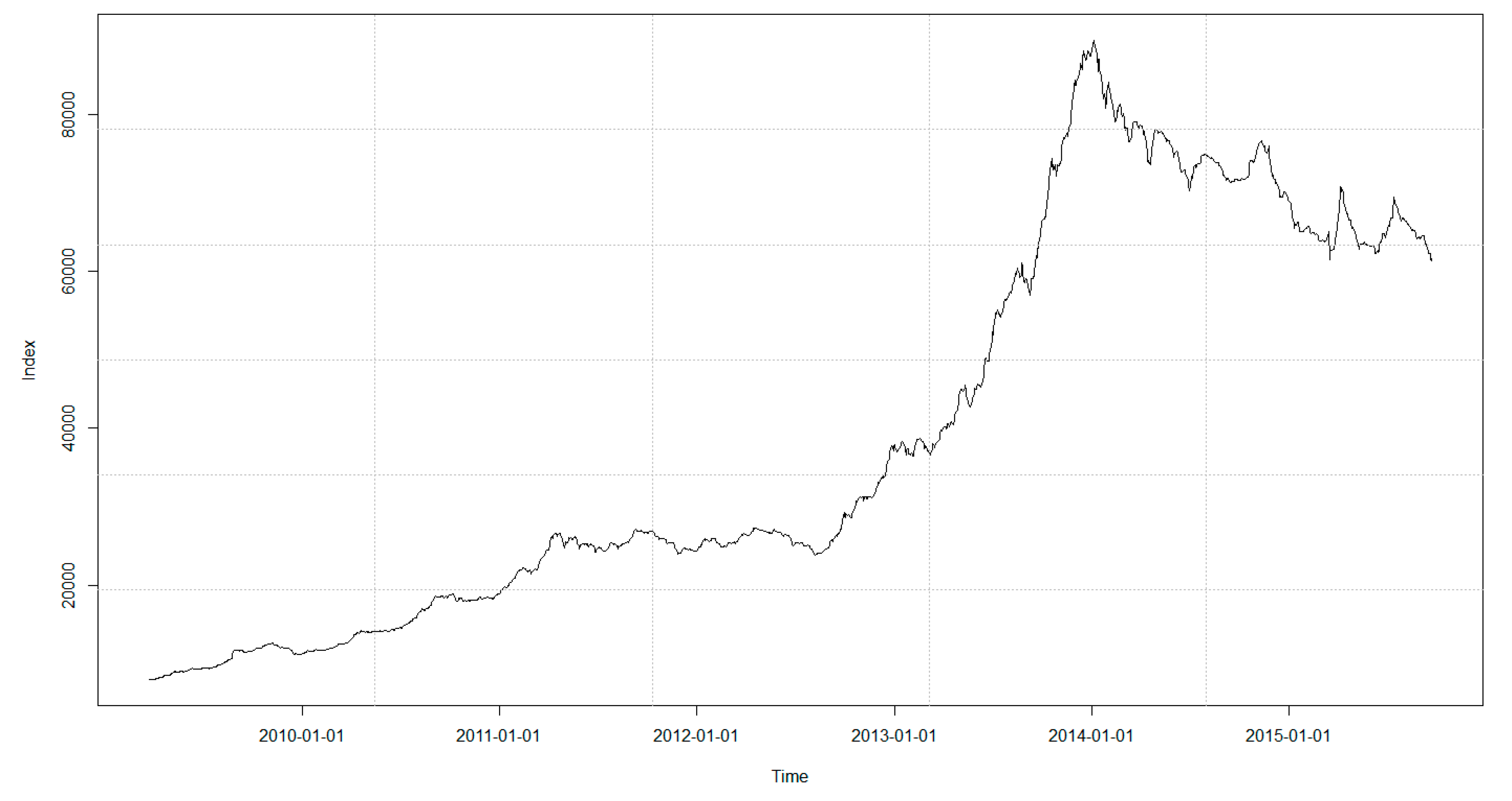 Admsci 09 00040 g002