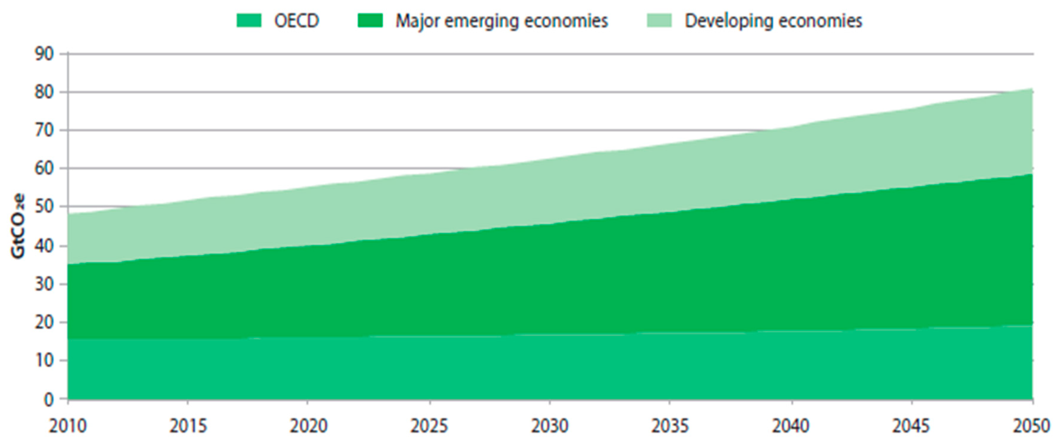 Admsci 09 00043 g002 550