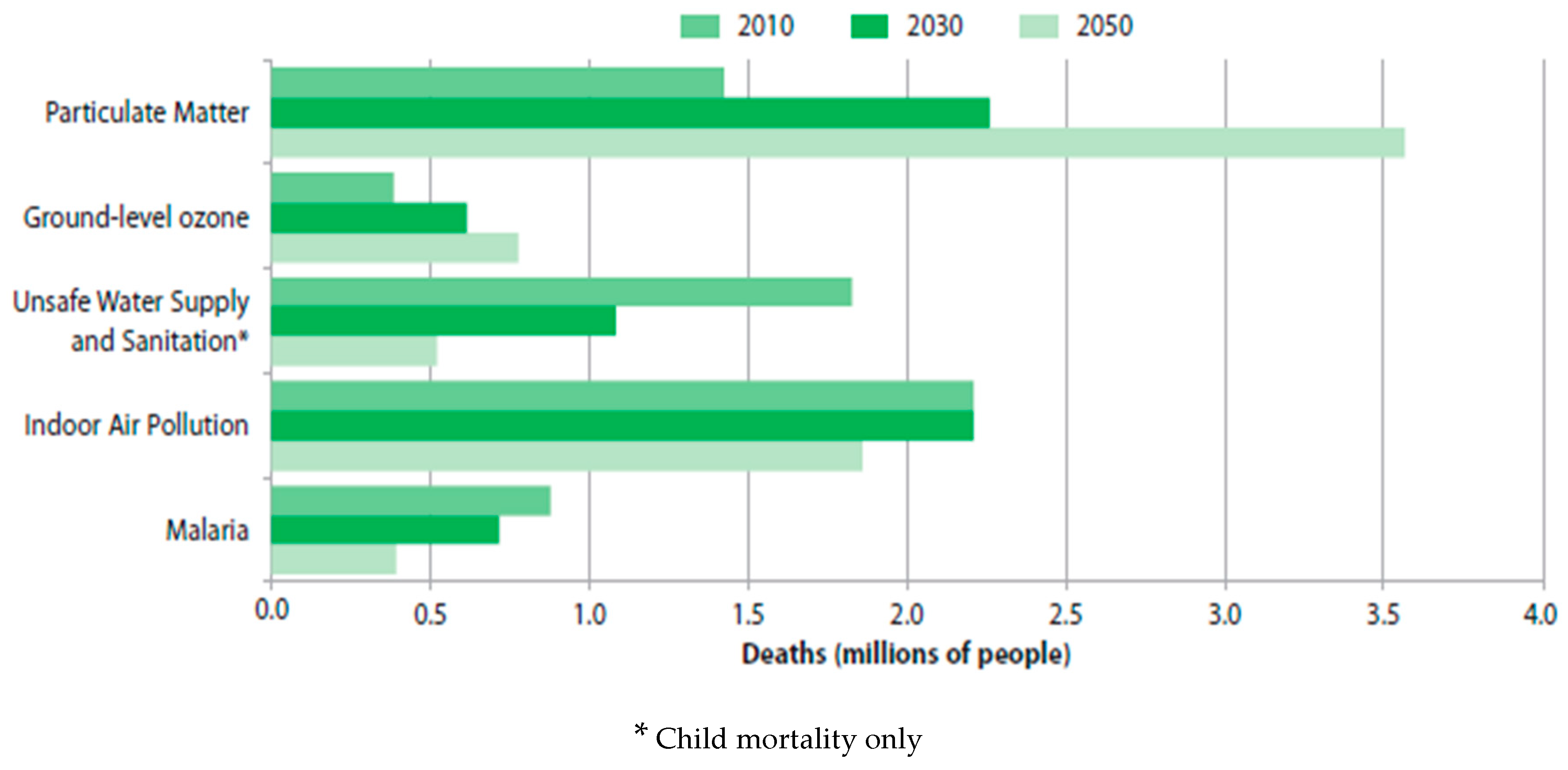 Admsci 09 00043 g003 550