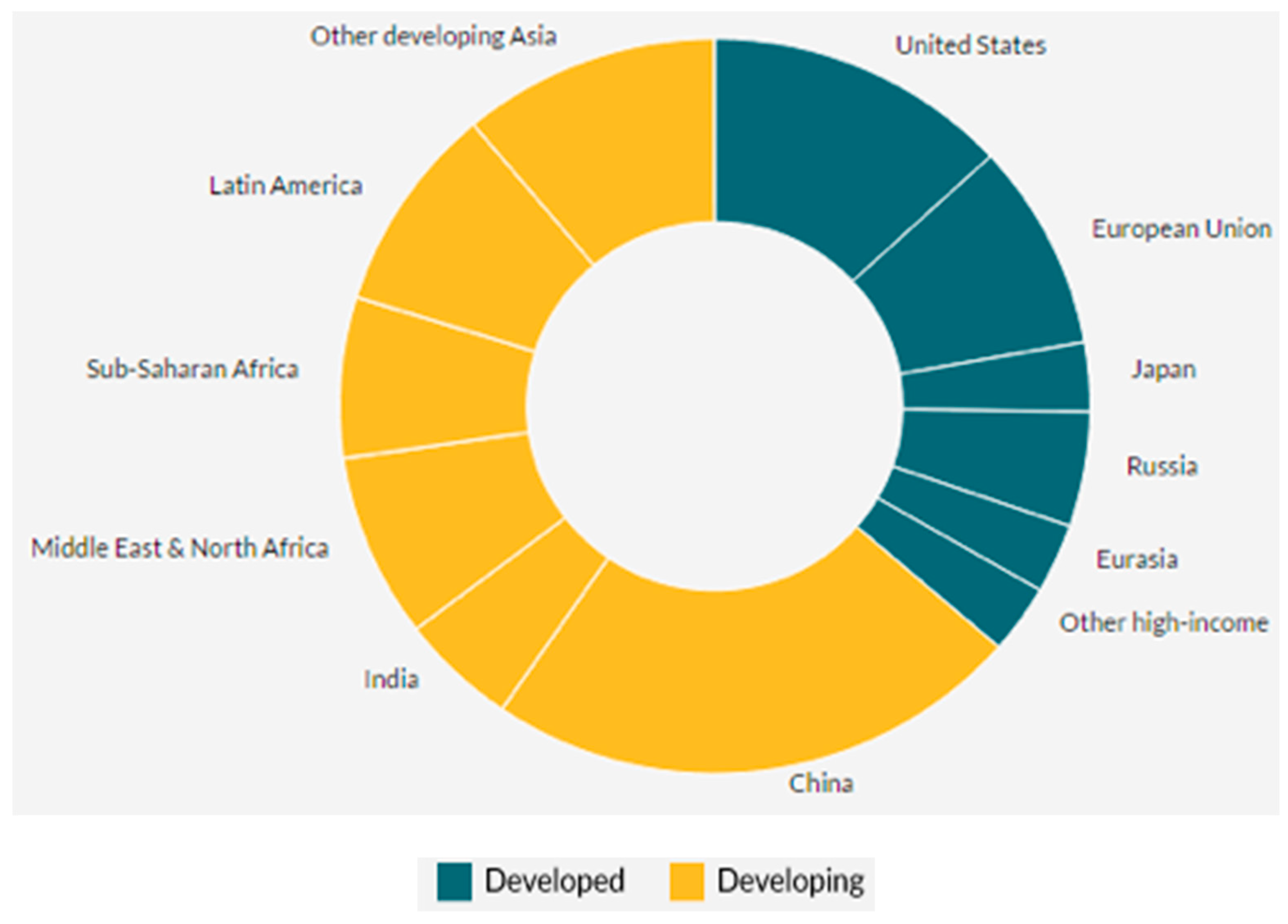 Admsci 09 00043 g005 550
