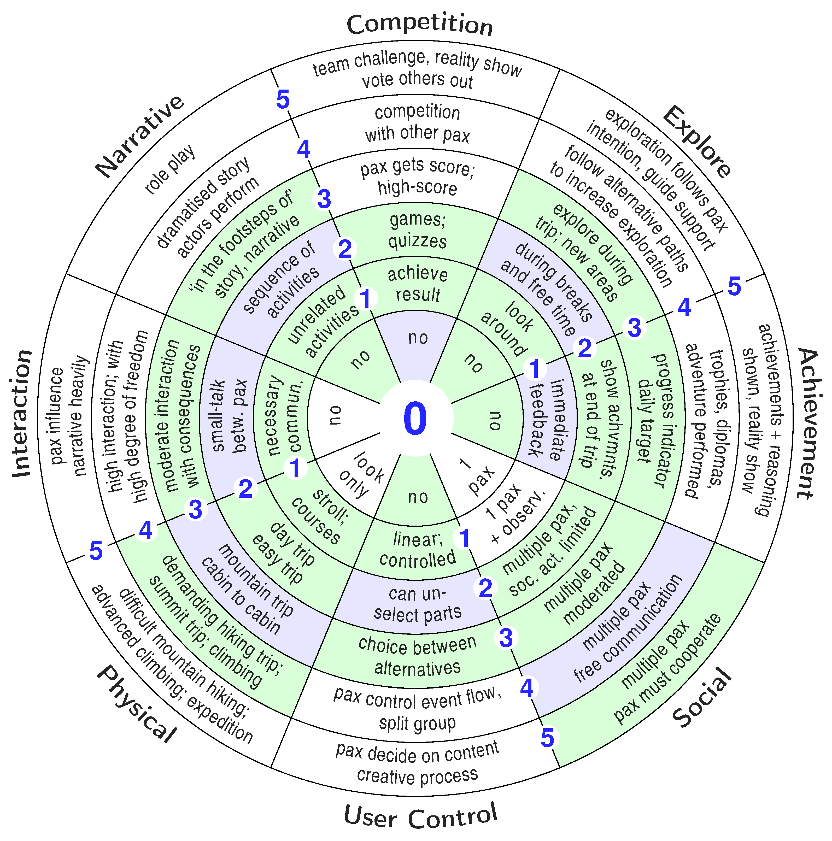 Admsci 09 00045 g001