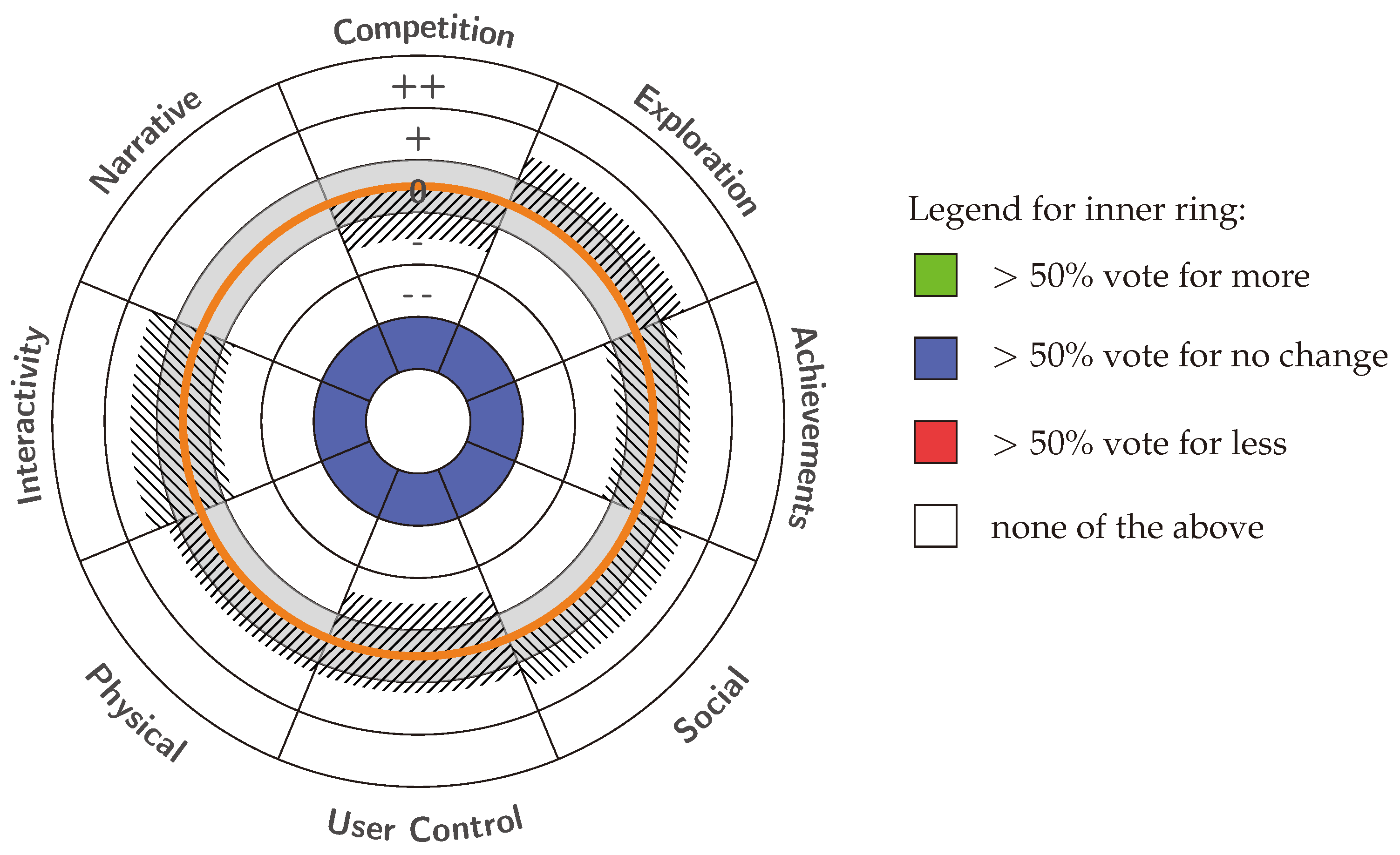 Admsci 09 00045 g002