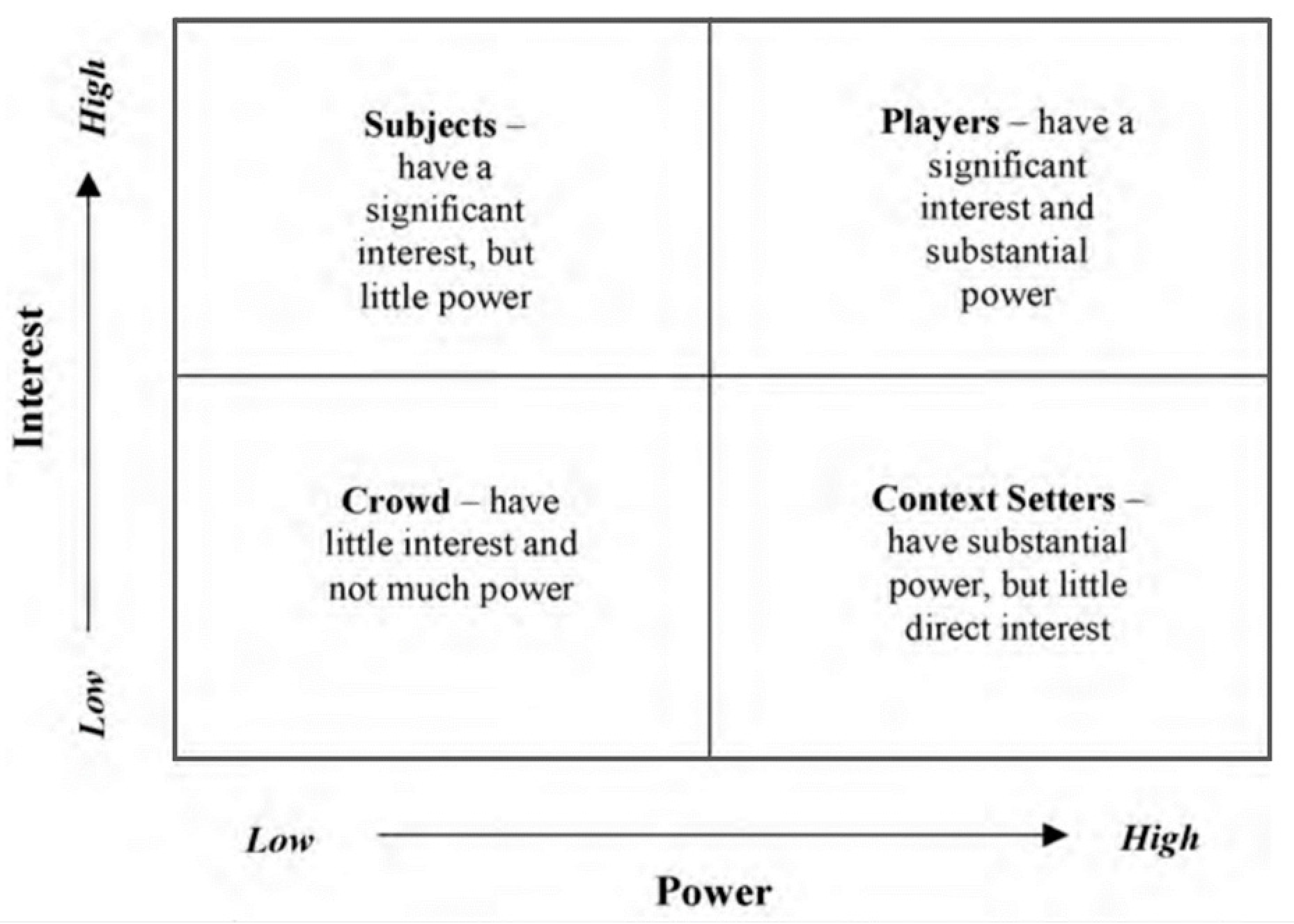 Admsci 09 00046 g006 Admsci 09 00046 g006