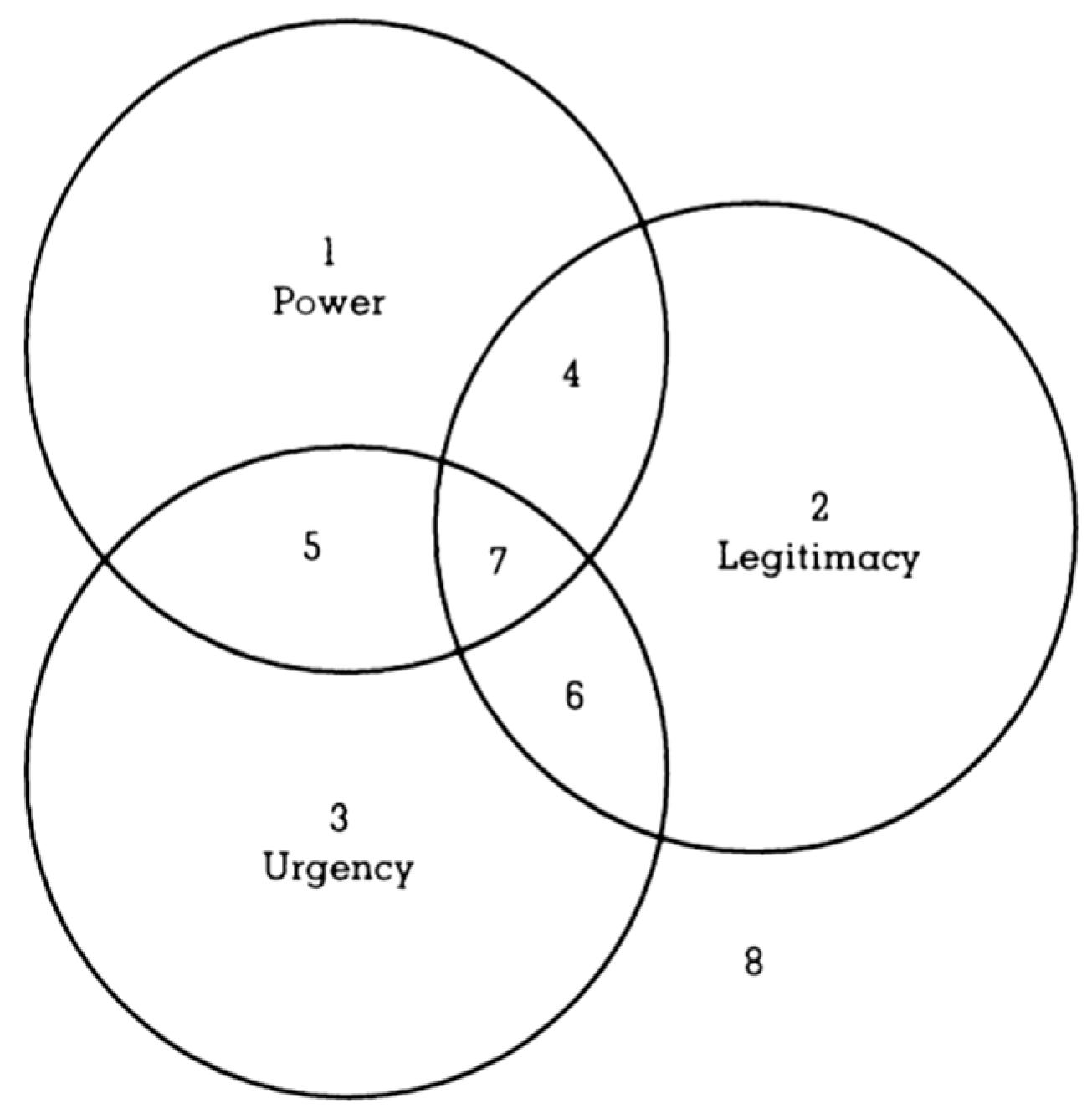 Admsci 09 00046 g007 Admsci 09 00046 g007