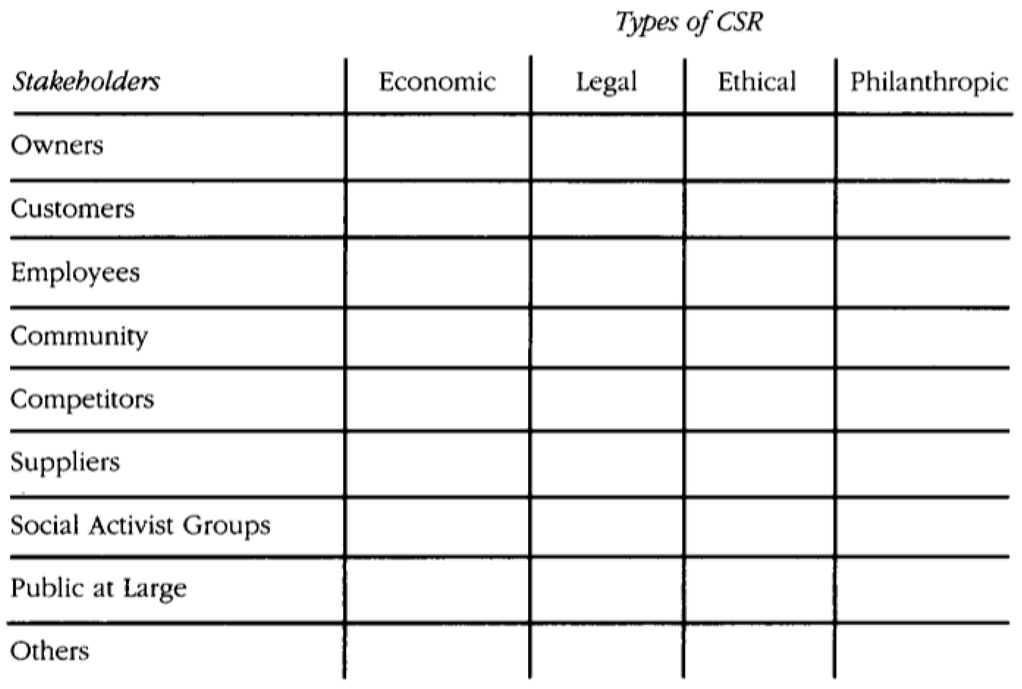 Admsci 09 00046 g008 Admsci 09 00046 g008