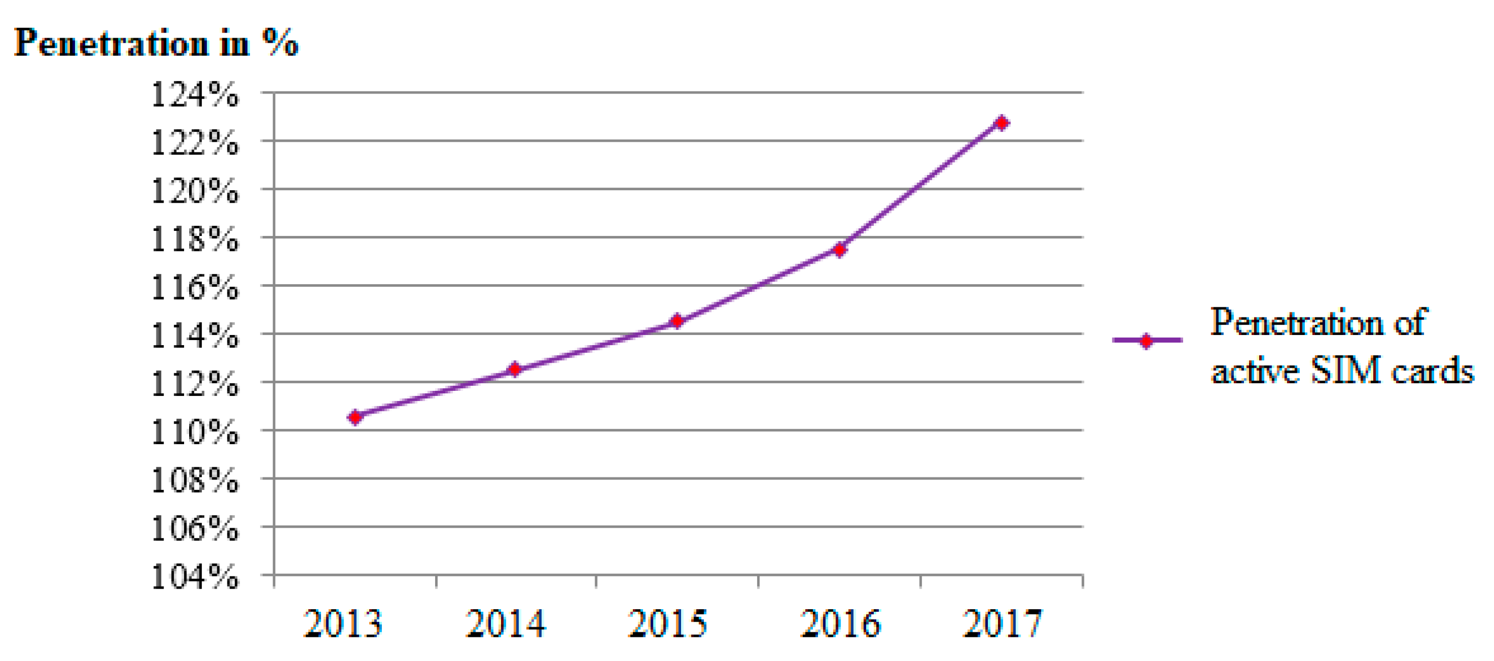 Admsci 09 00049 g002