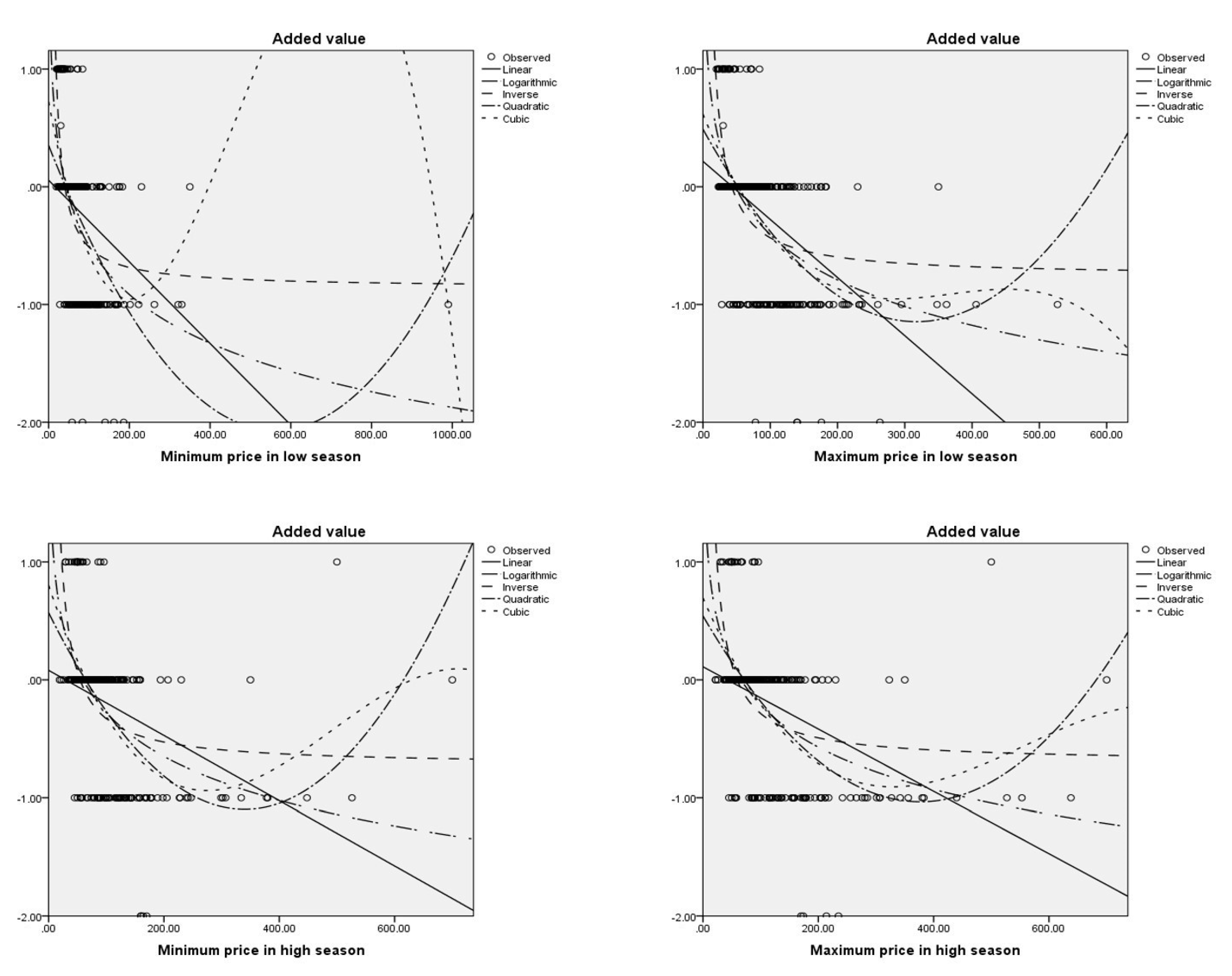 Admsci 09 00053 g001 550