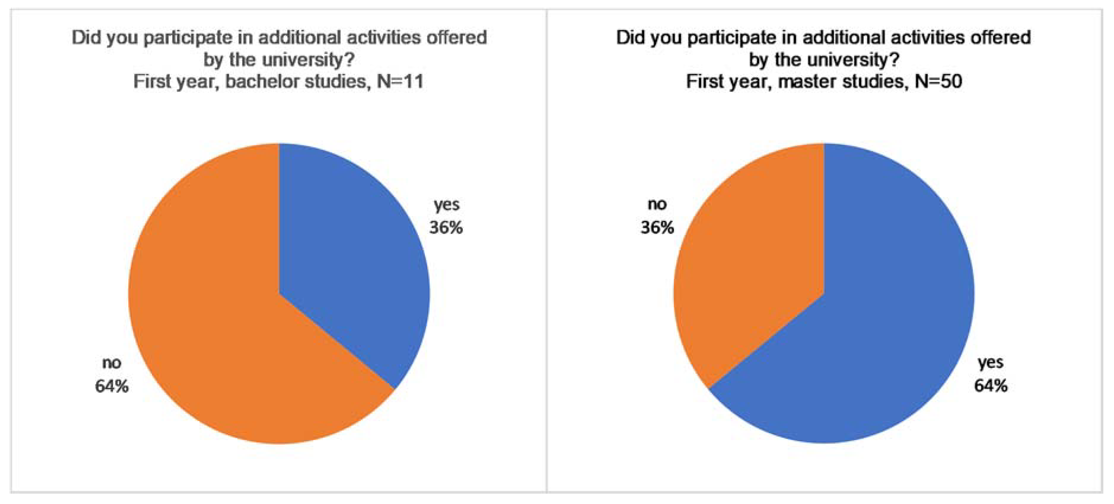 Admsci 09 00062 g002