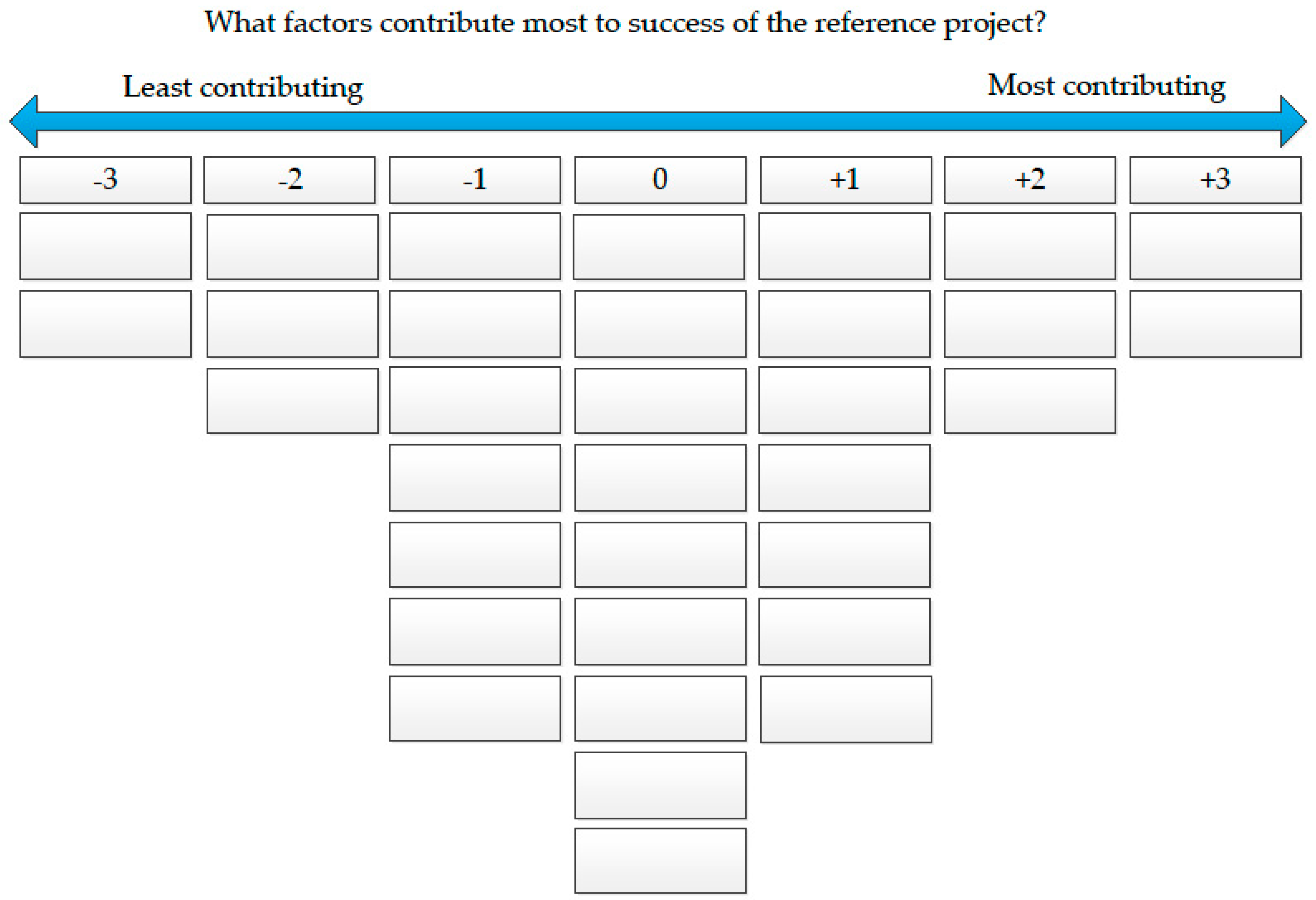 Admsci 09 00065 g001