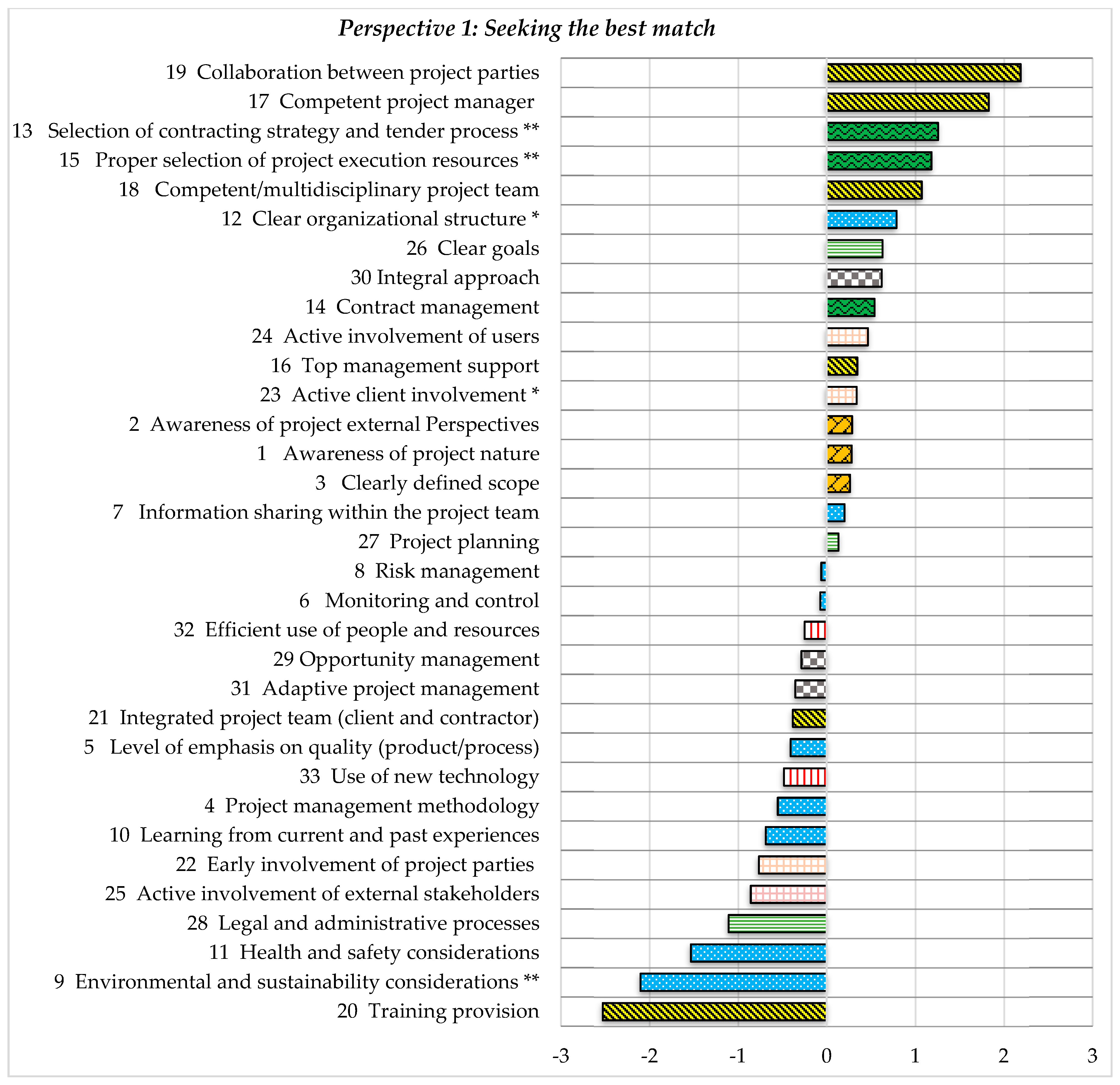 Admsci 09 00065 g002