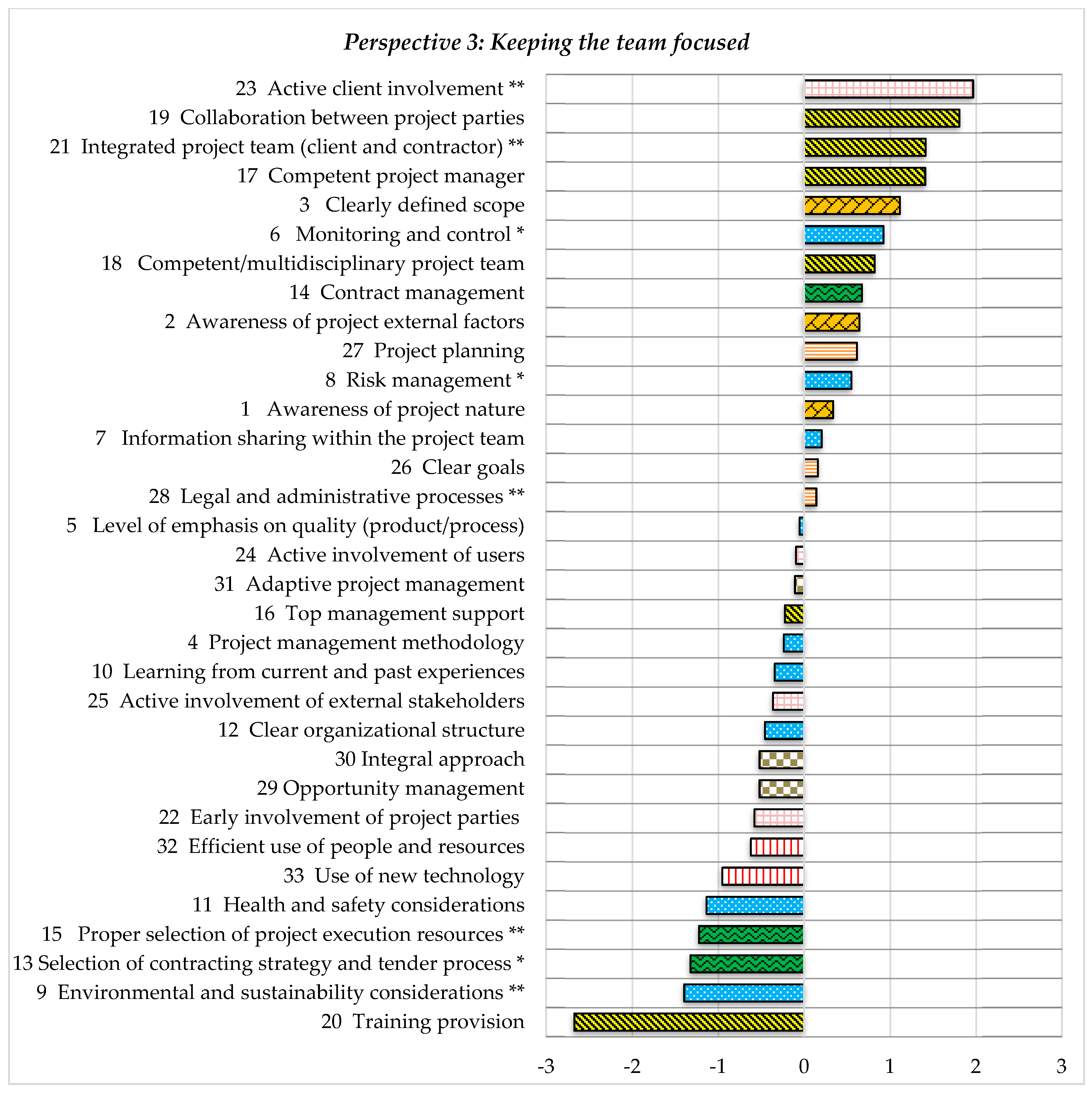 Admsci 09 00065 g004