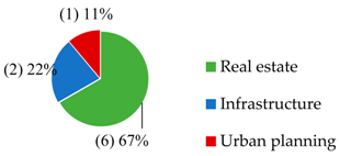 Admsci 09 00065 i010