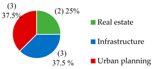 Admsci 09 00065 i014