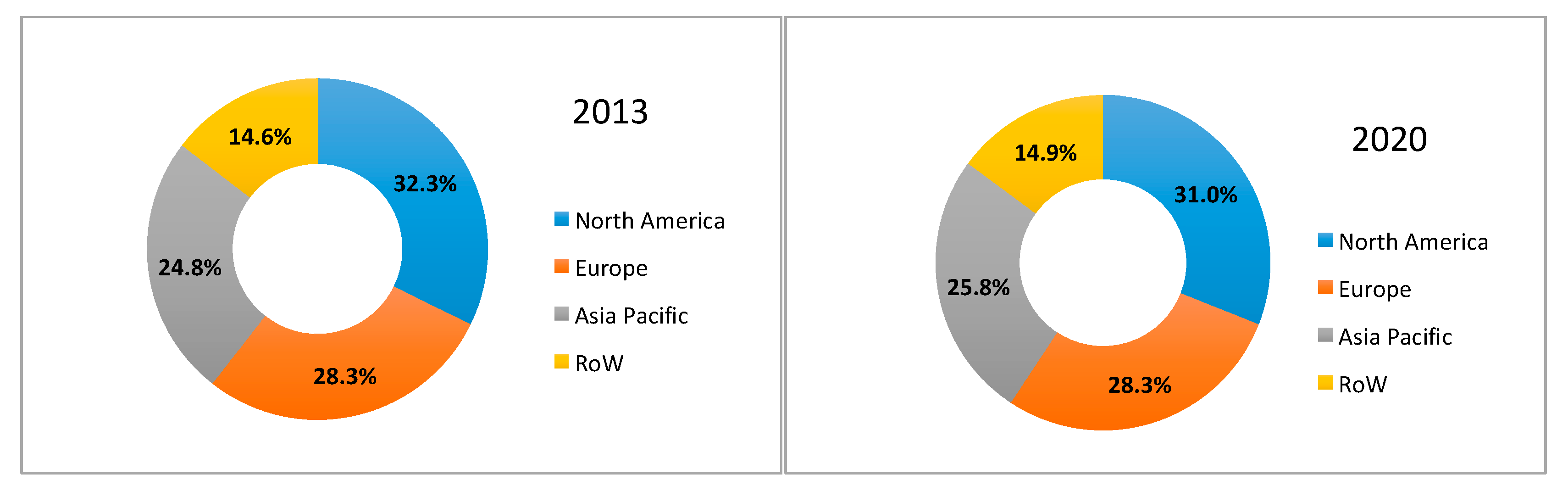 Admsci 09 00091 g004 550