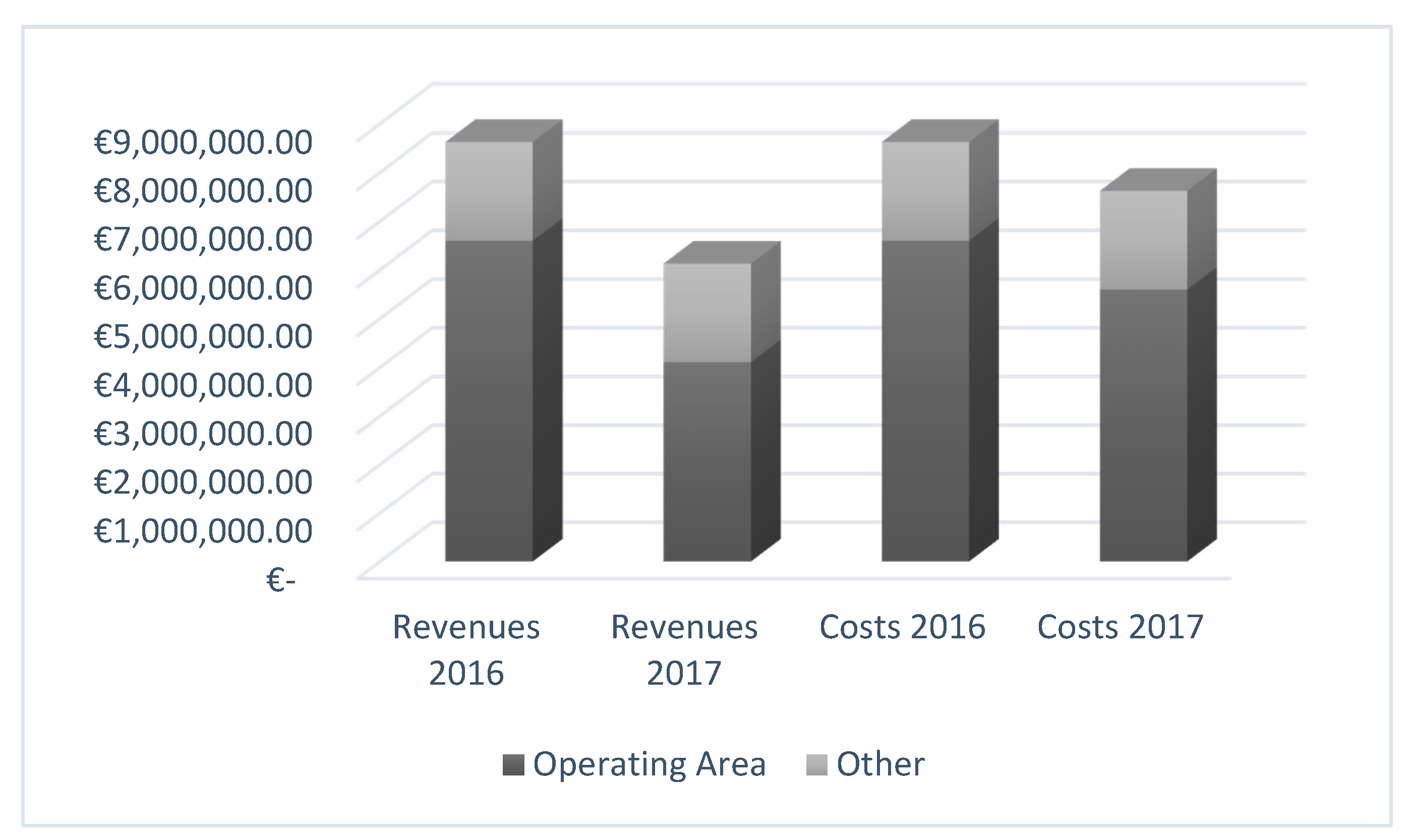 Admsci 09 00095 g002