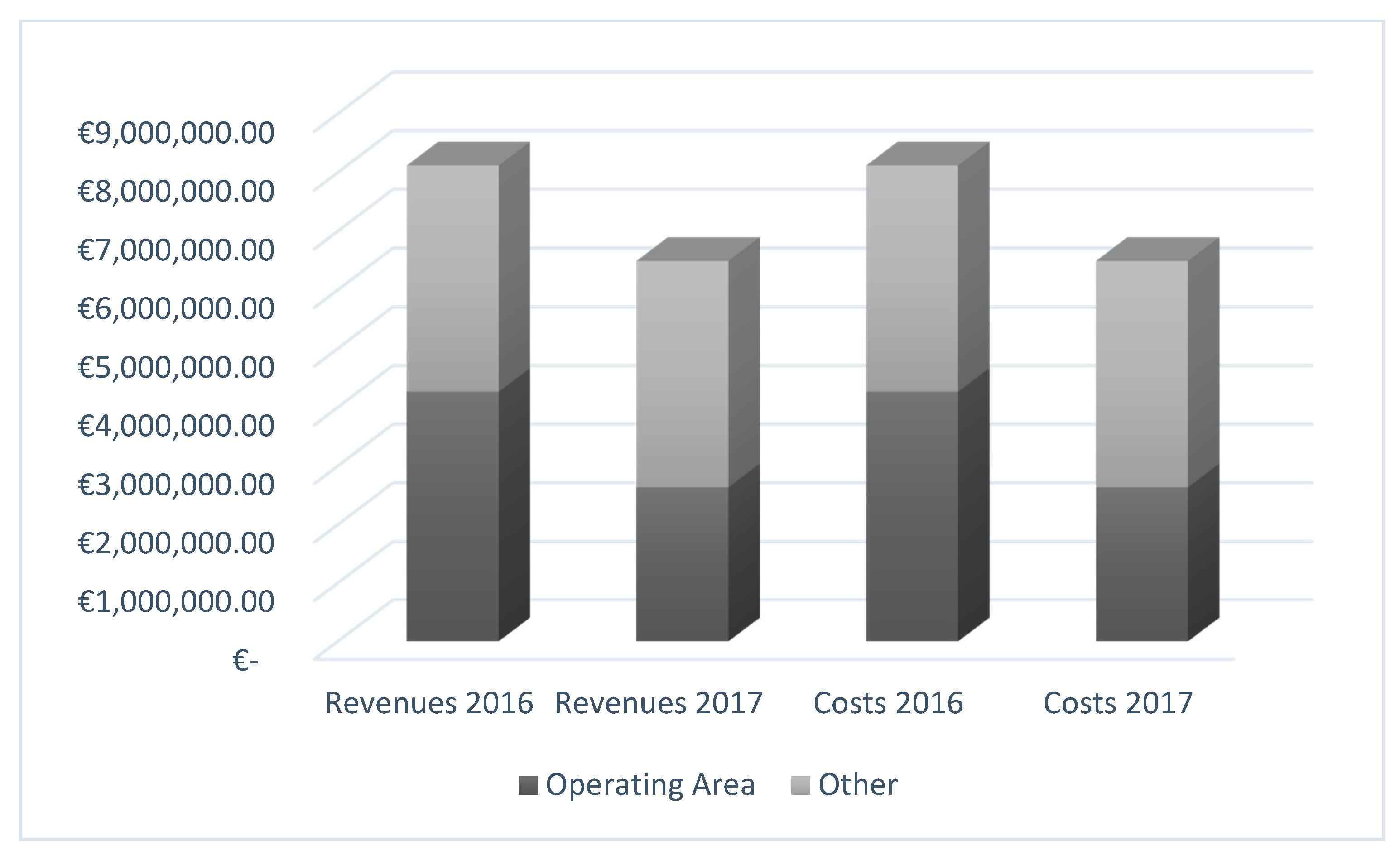 Admsci 09 00095 g004
