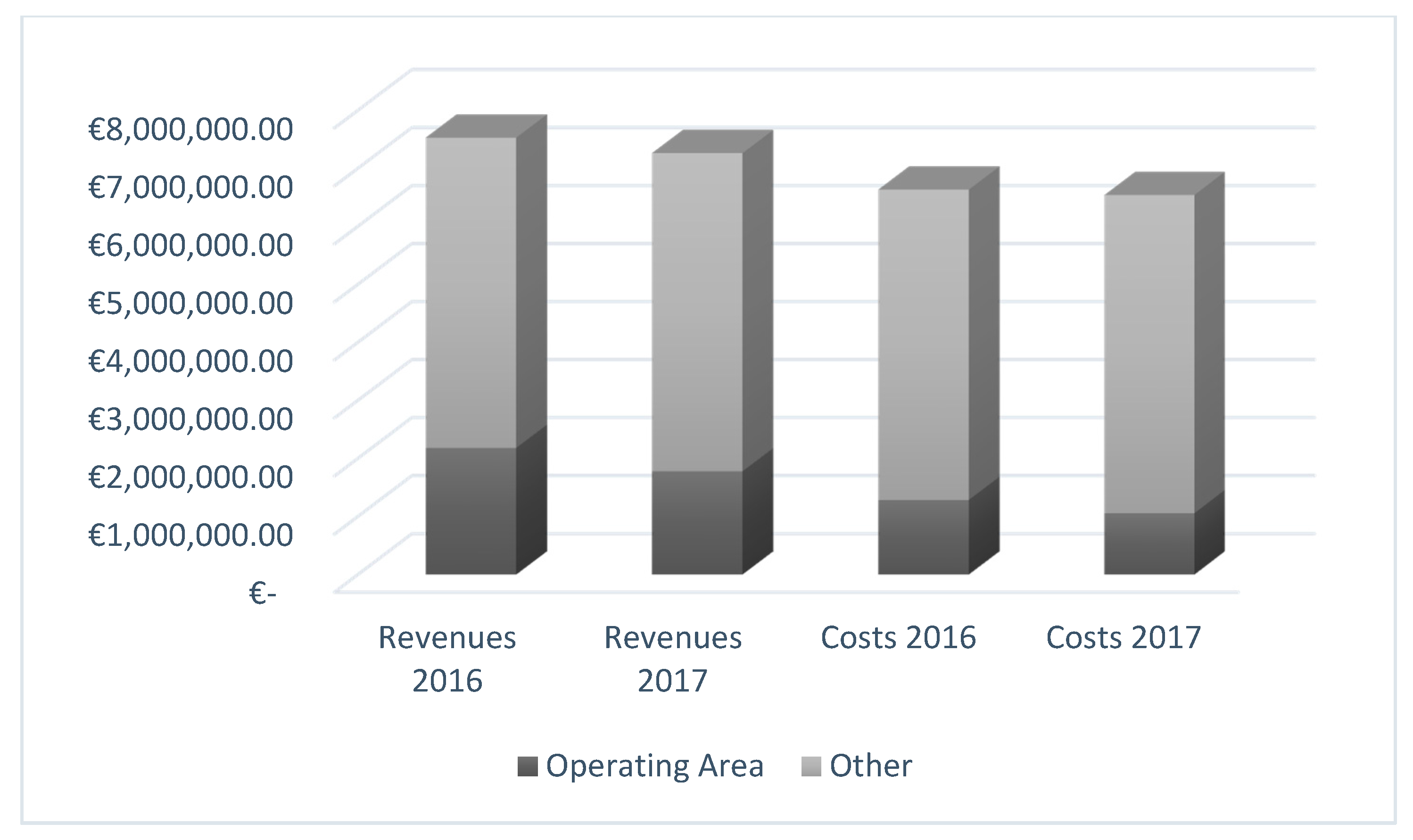 Admsci 09 00095 g005